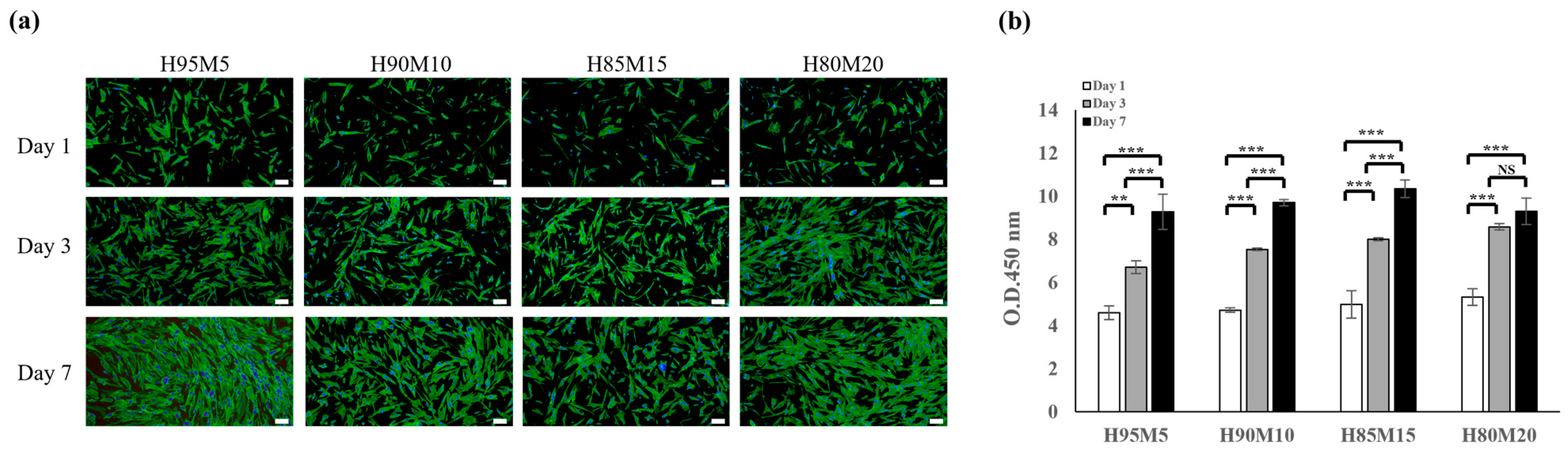 Polymers 16 03014 g009