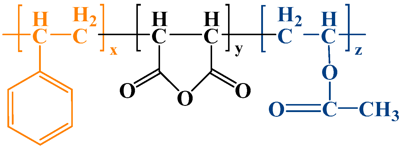 Polymers 16 03034 g001