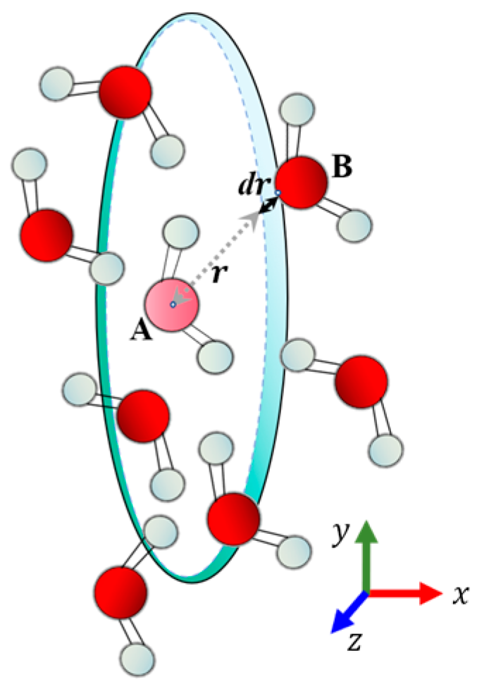Polymers 16 03034 g006