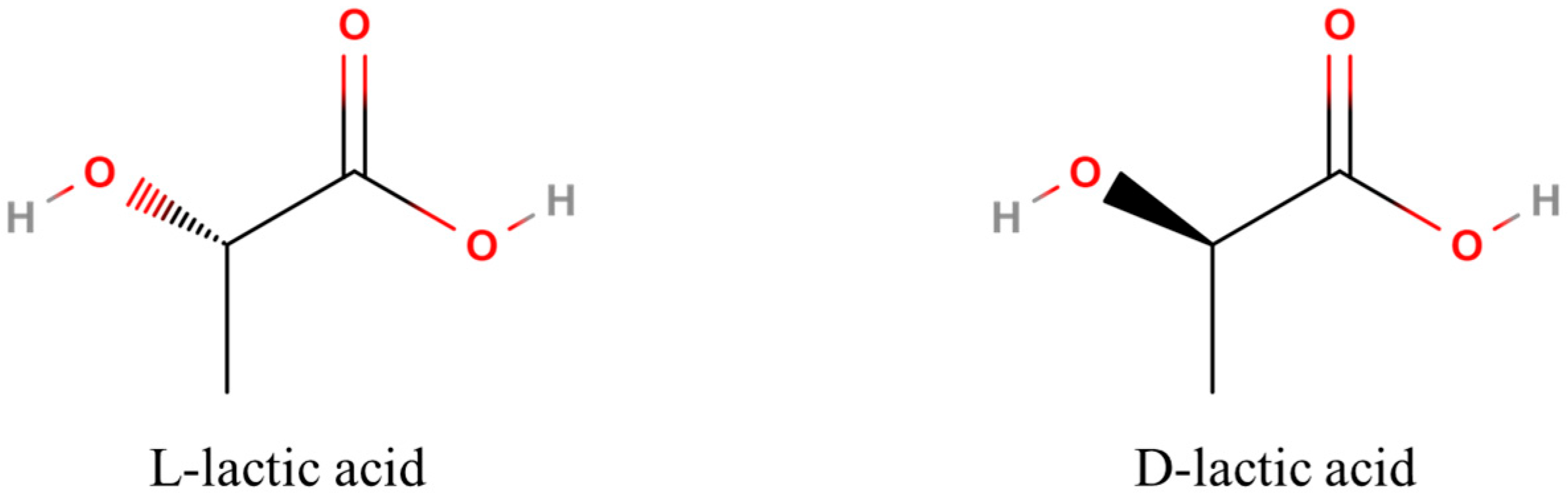 Polymers 16 03044 g004