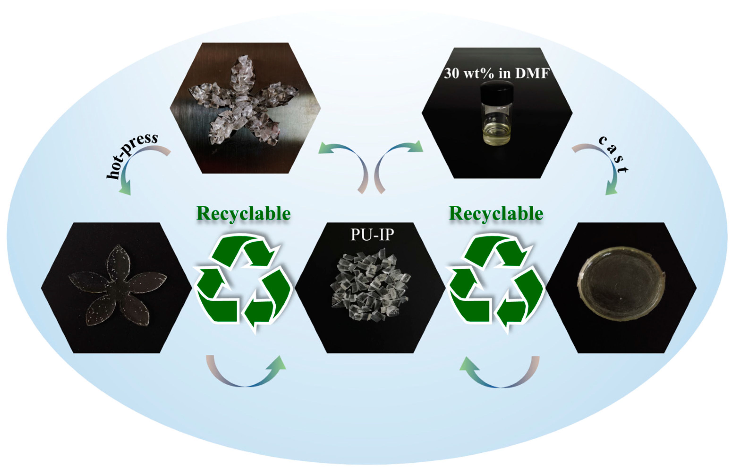 Polymers 16 03045 g008