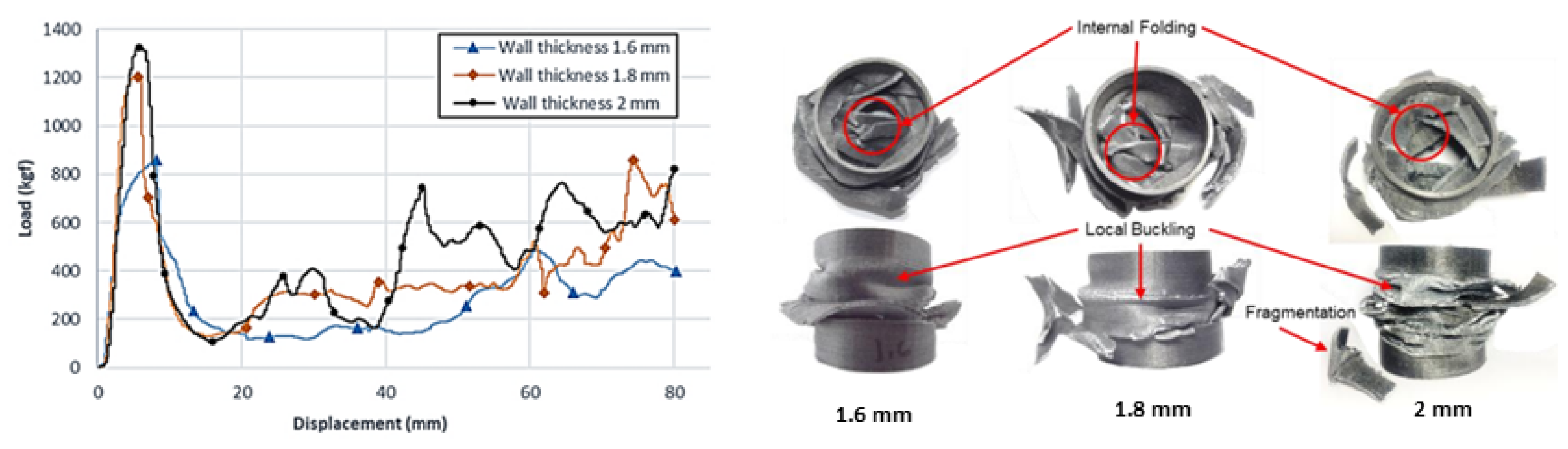 Polymers 16 03059 g004