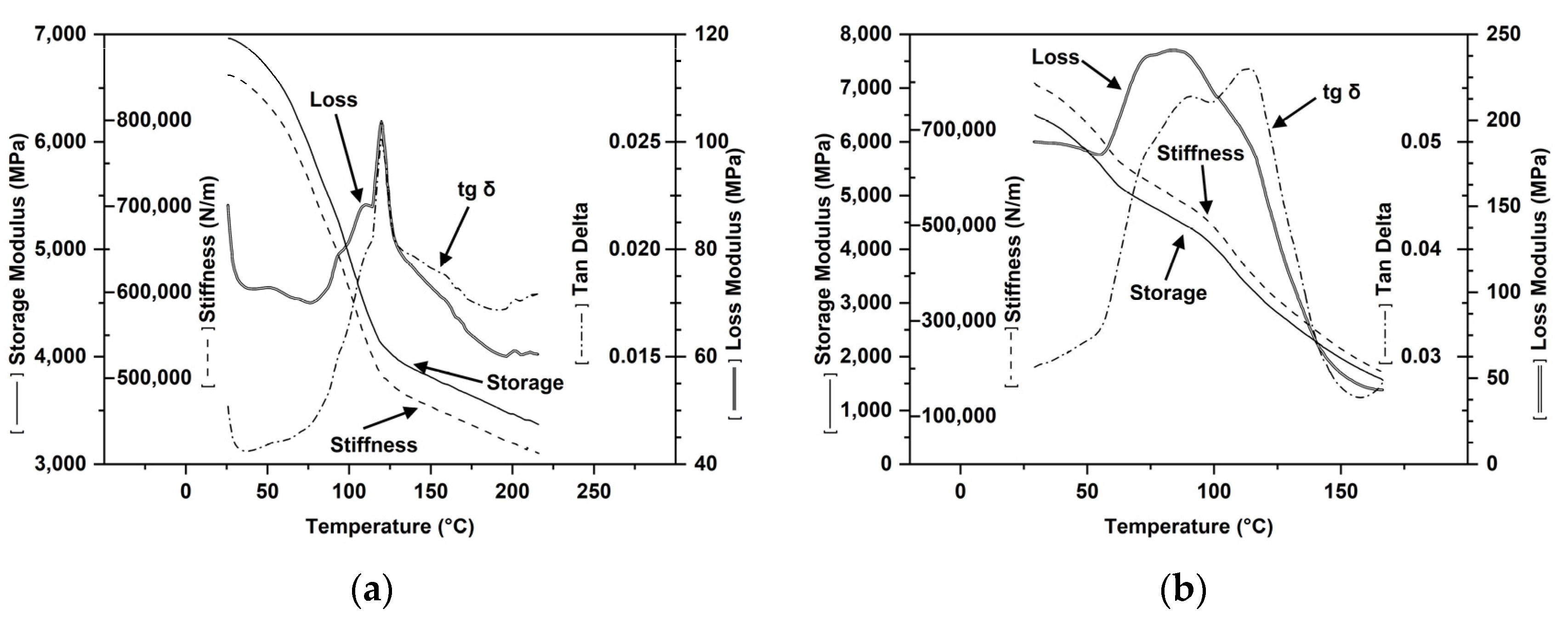 Polymers 16 03063 g001