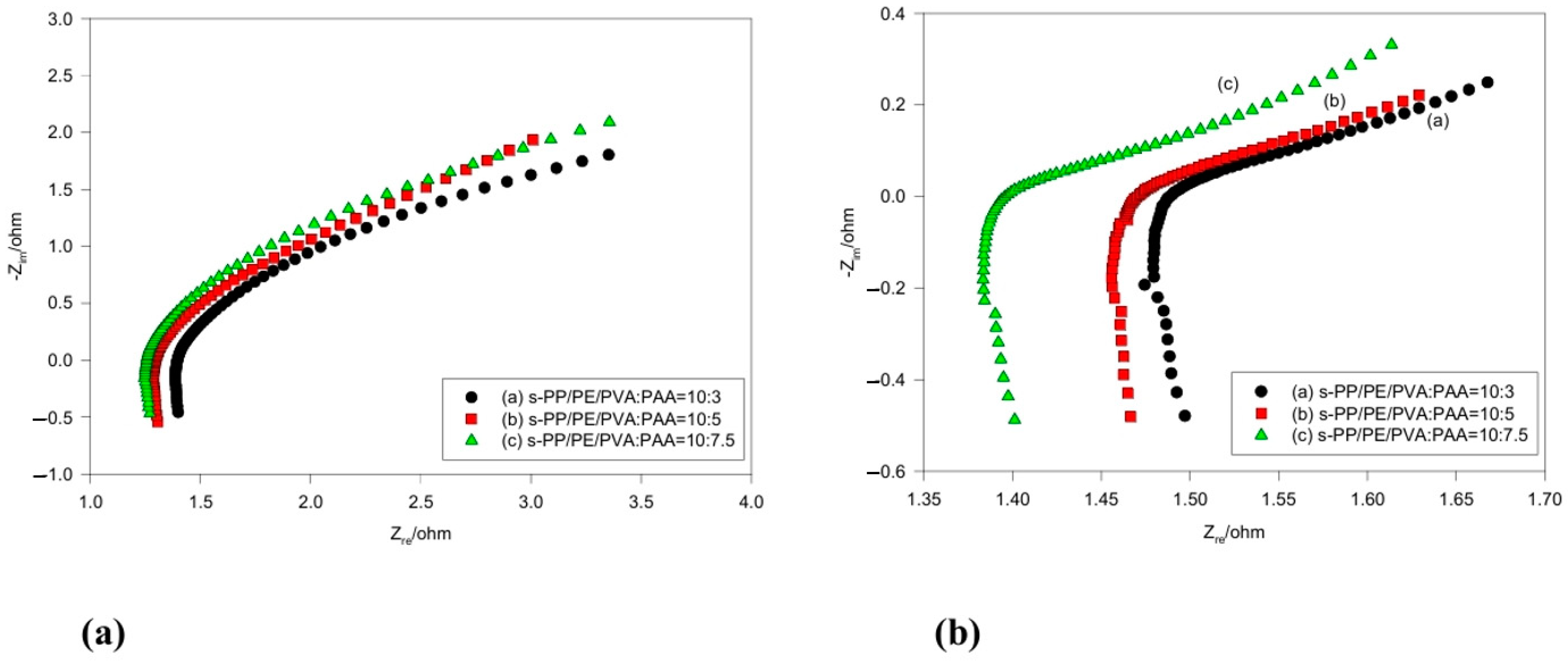 Polymers 16 03068 g008
