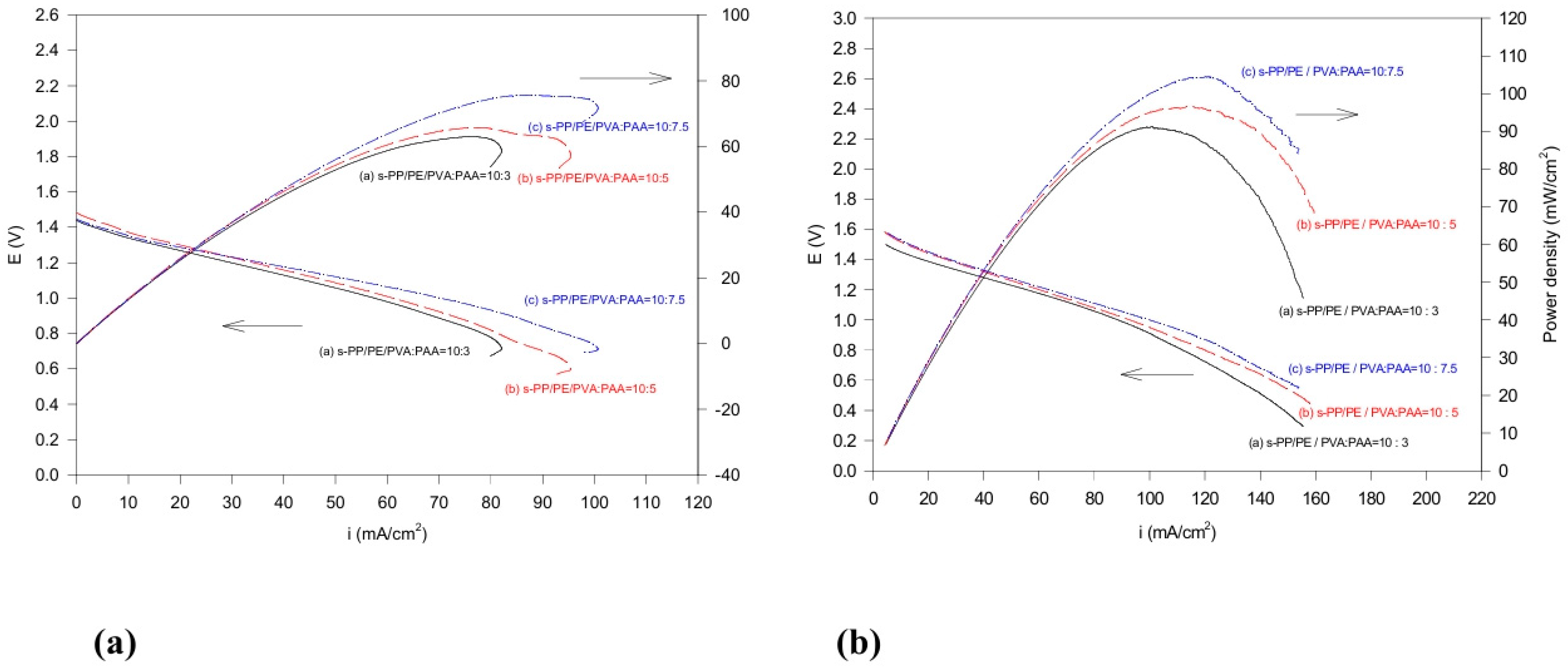Polymers 16 03068 g010