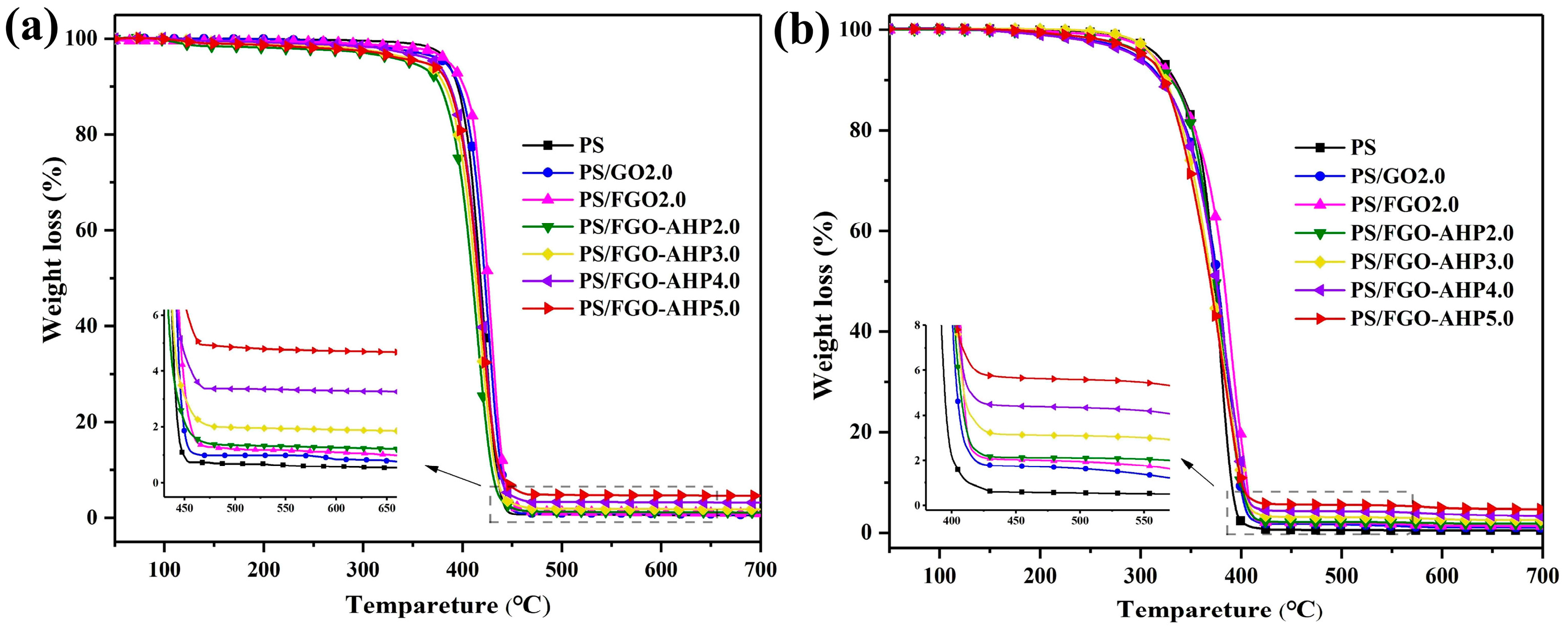 Polymers 16 03083 g005