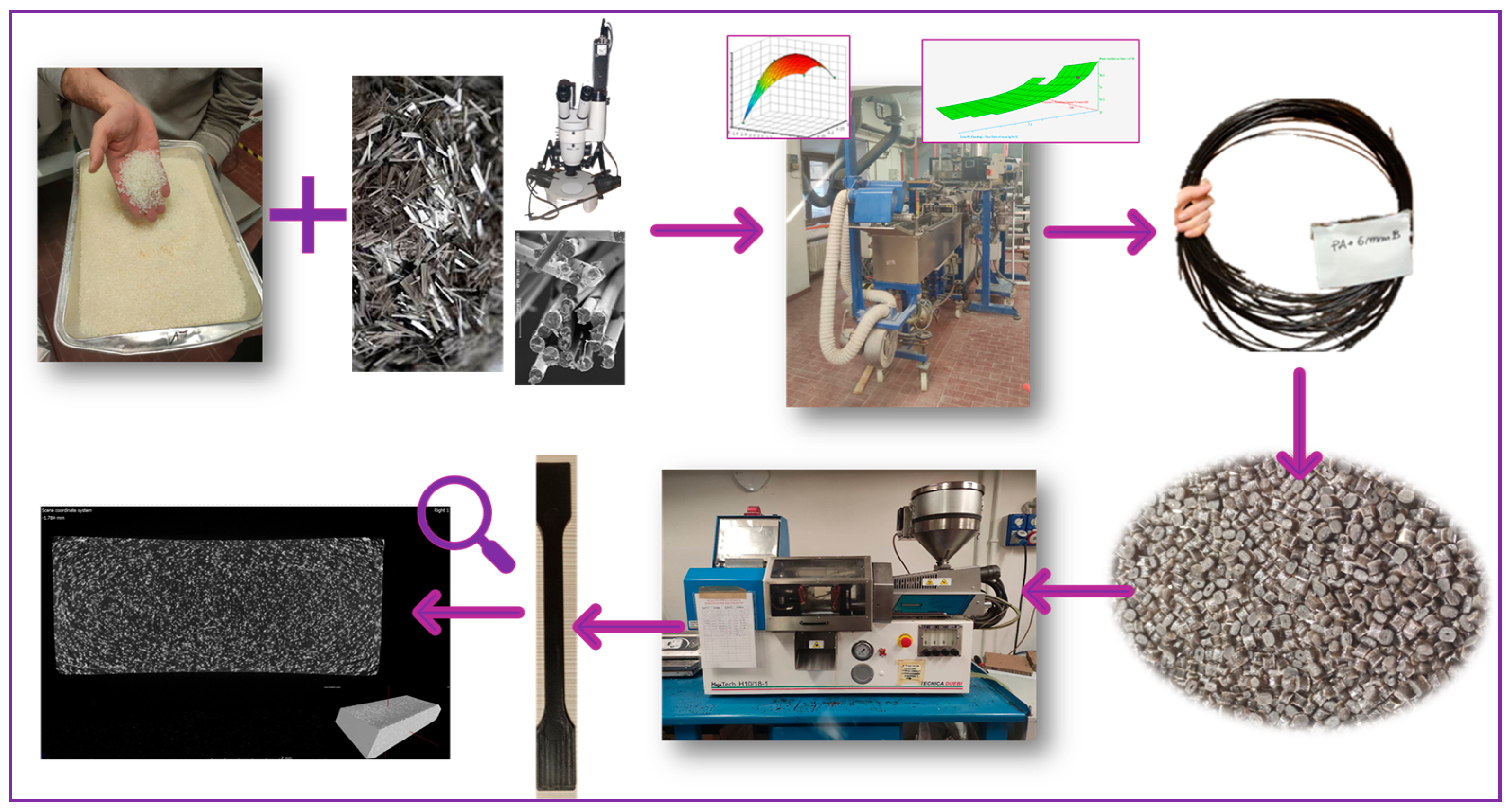 Polymers 16 03092 g001