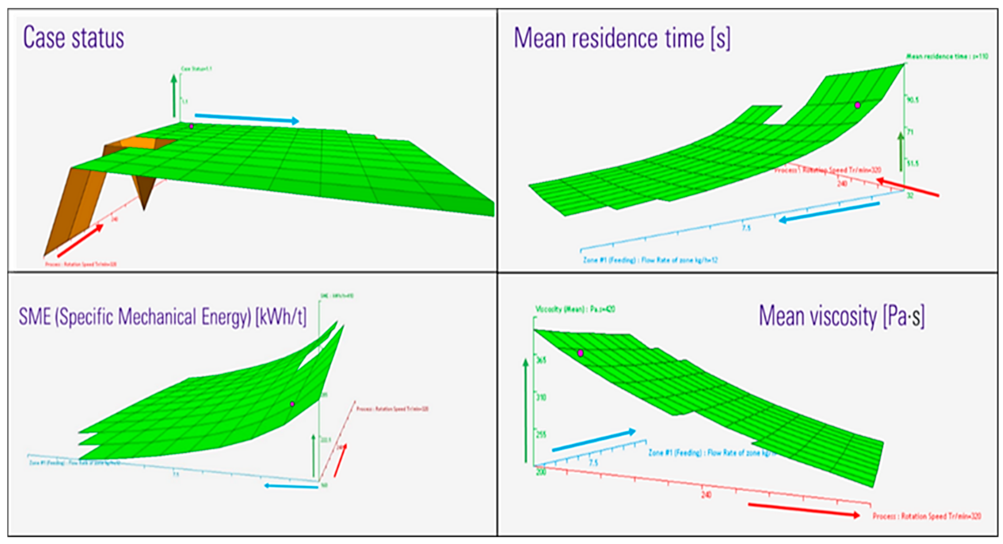 Polymers 16 03092 g003