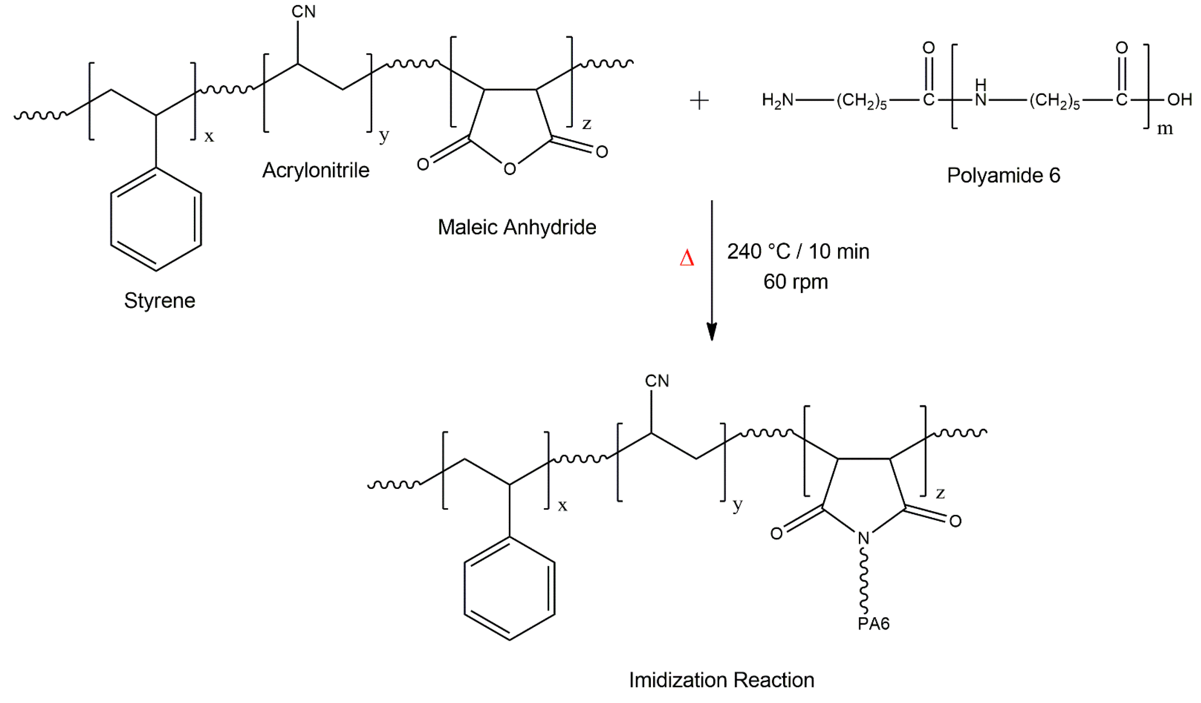 Polymers 16 03103 g007 Polymers 16 03103 g007