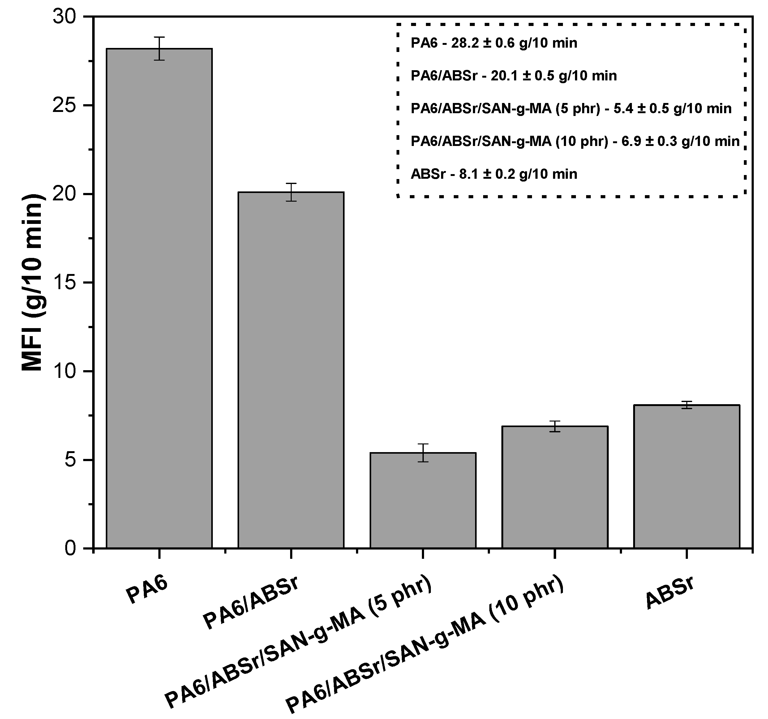 Polymers 16 03103 g010 Polymers 16 03103 g010