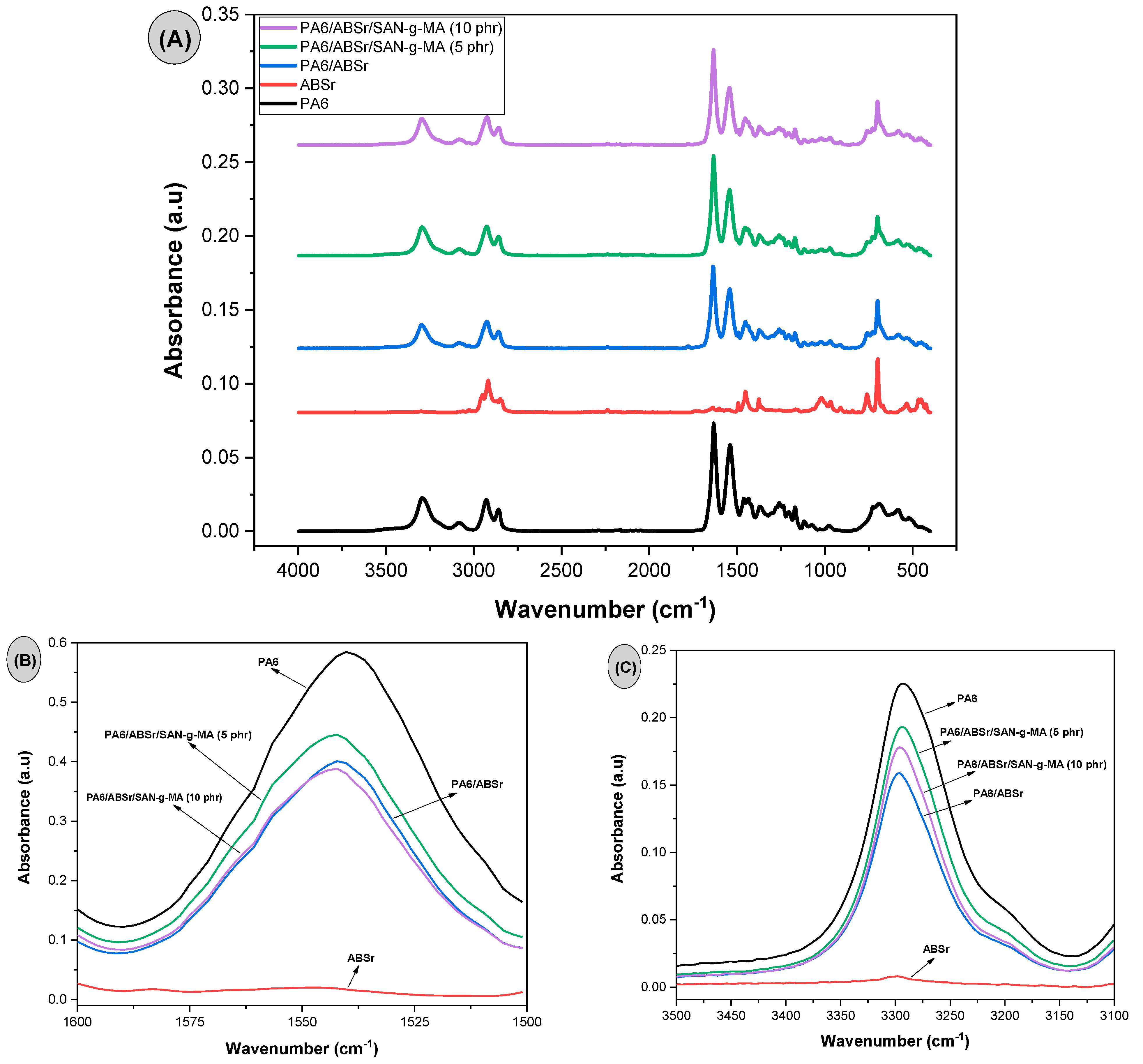 Polymers 16 03103 g011 Polymers 16 03103 g011