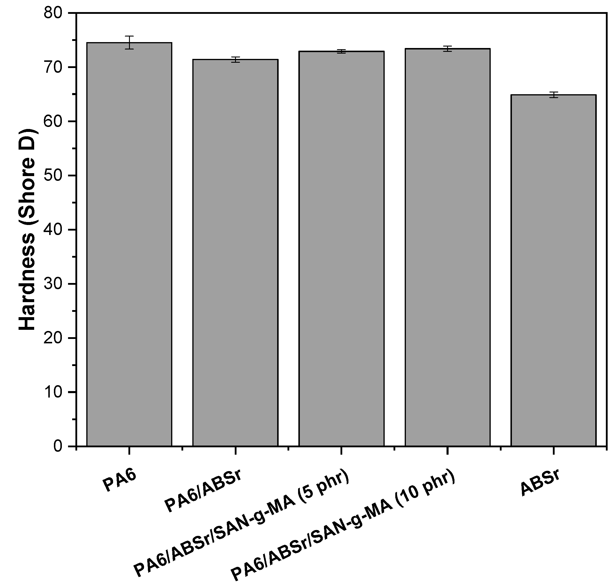 Polymers 16 03103 g015 Polymers 16 03103 g015