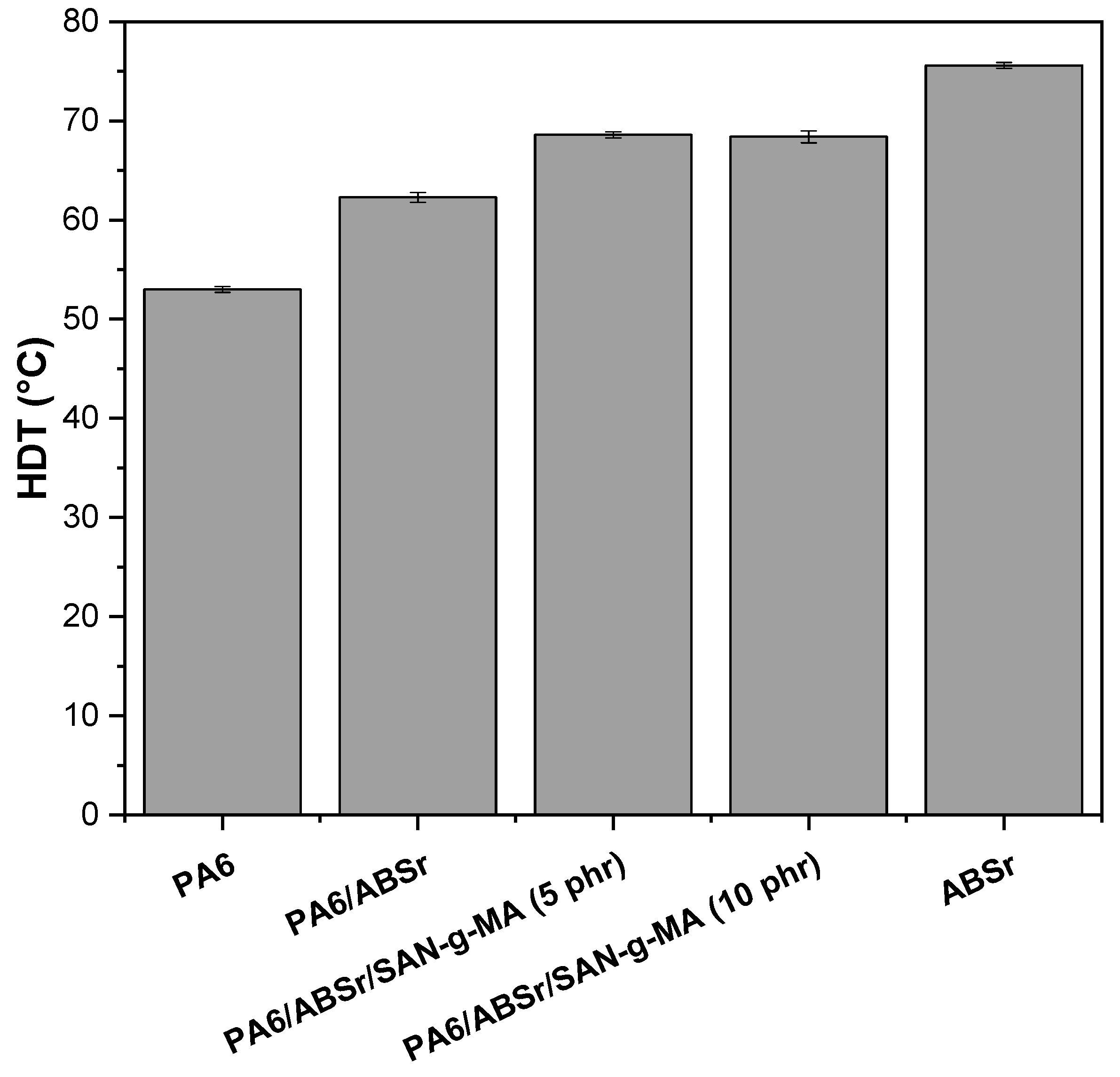 Polymers 16 03103 g016 Polymers 16 03103 g016
