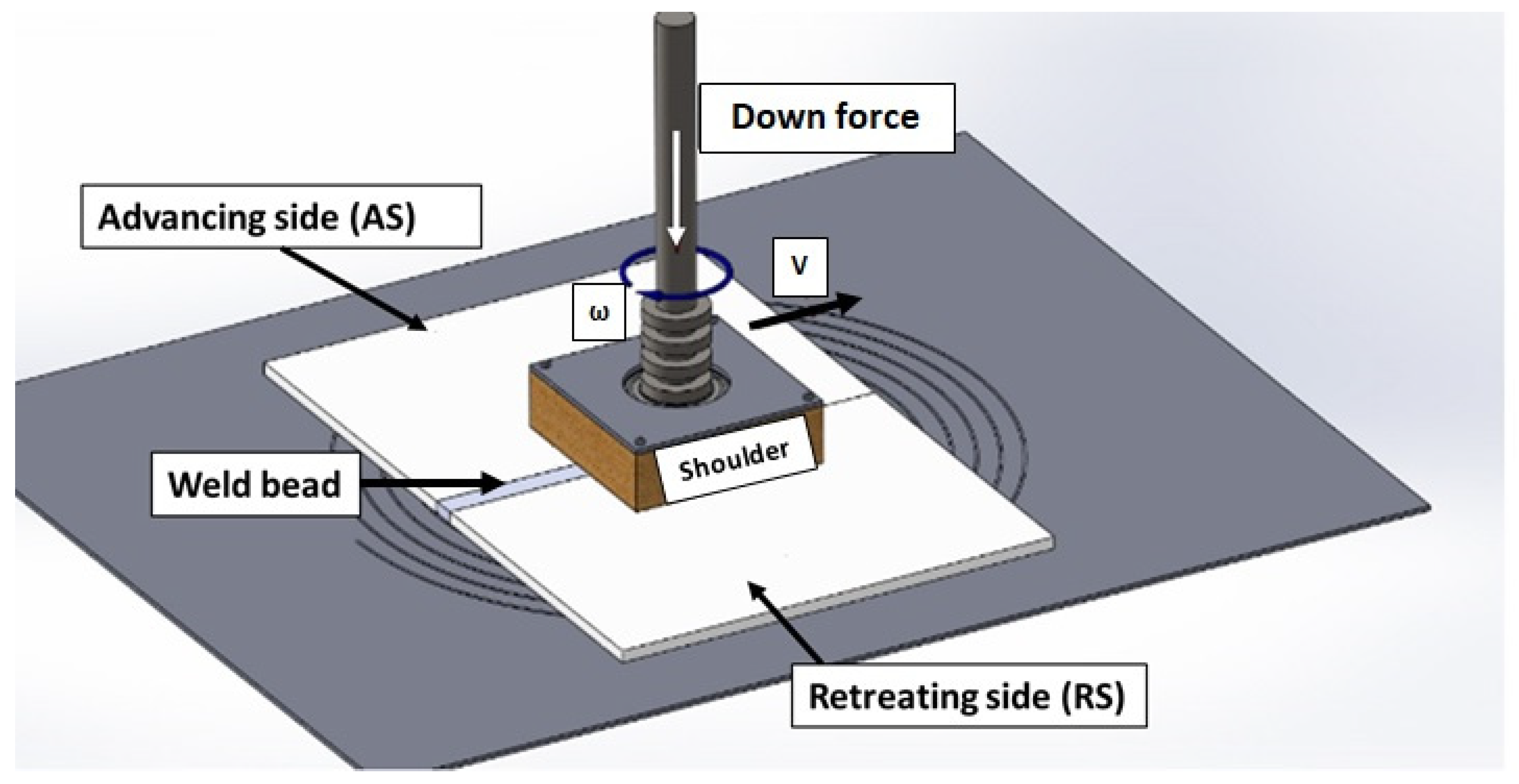 Polymers 16 03110 g001