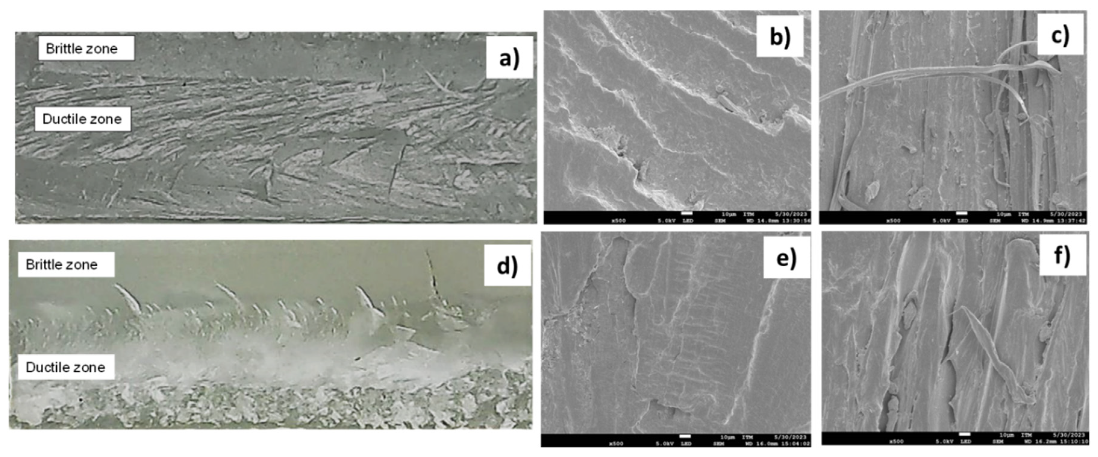 Polymers 16 03110 g007