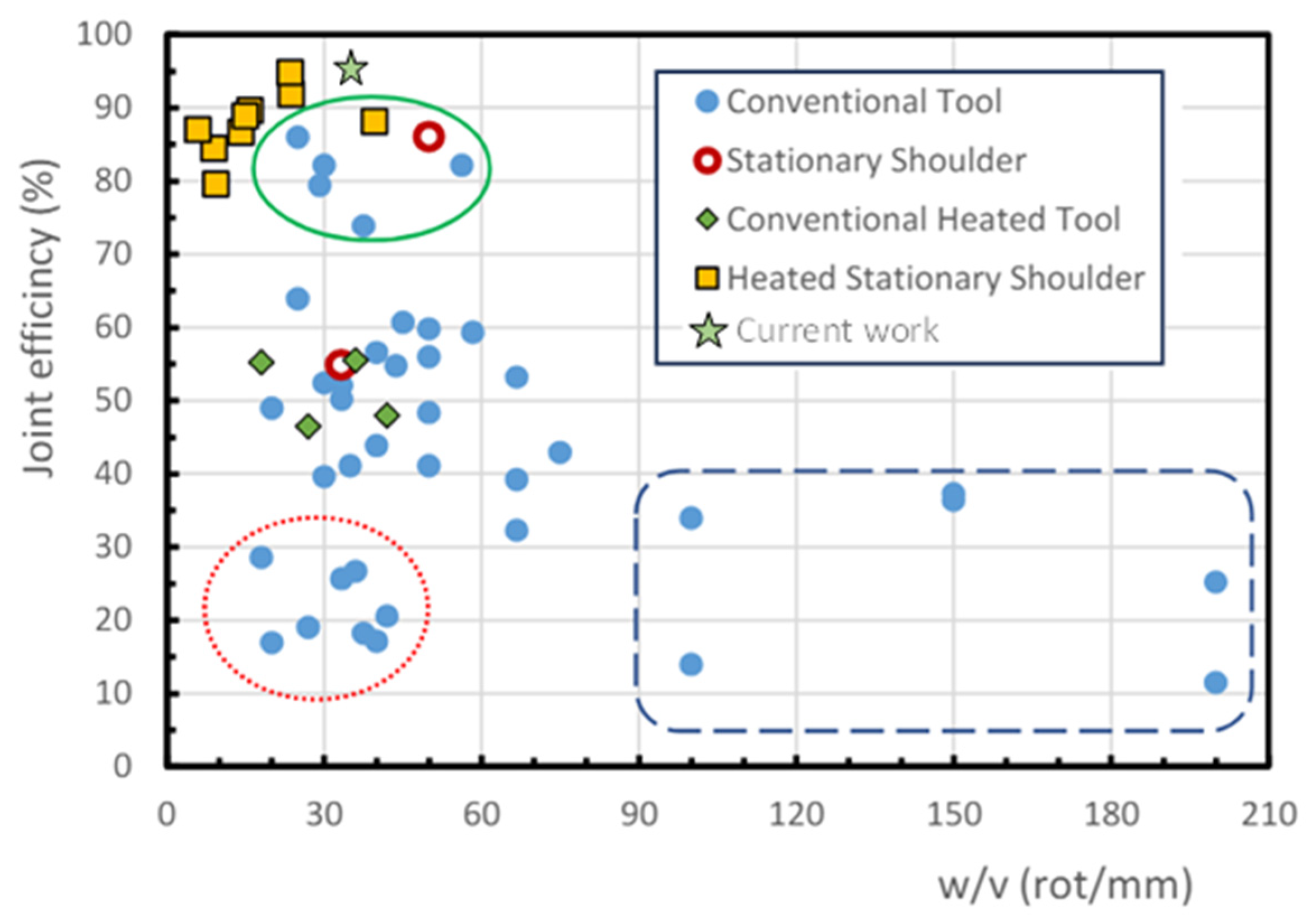 Polymers 16 03110 g010