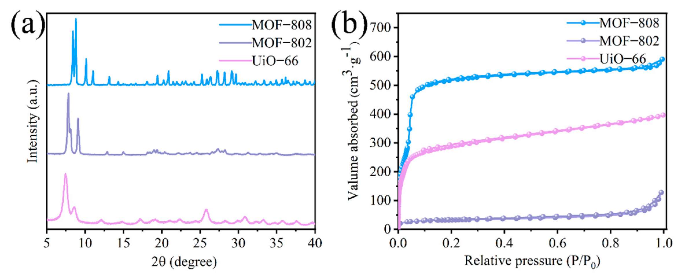 Polymers 16 03114 g001