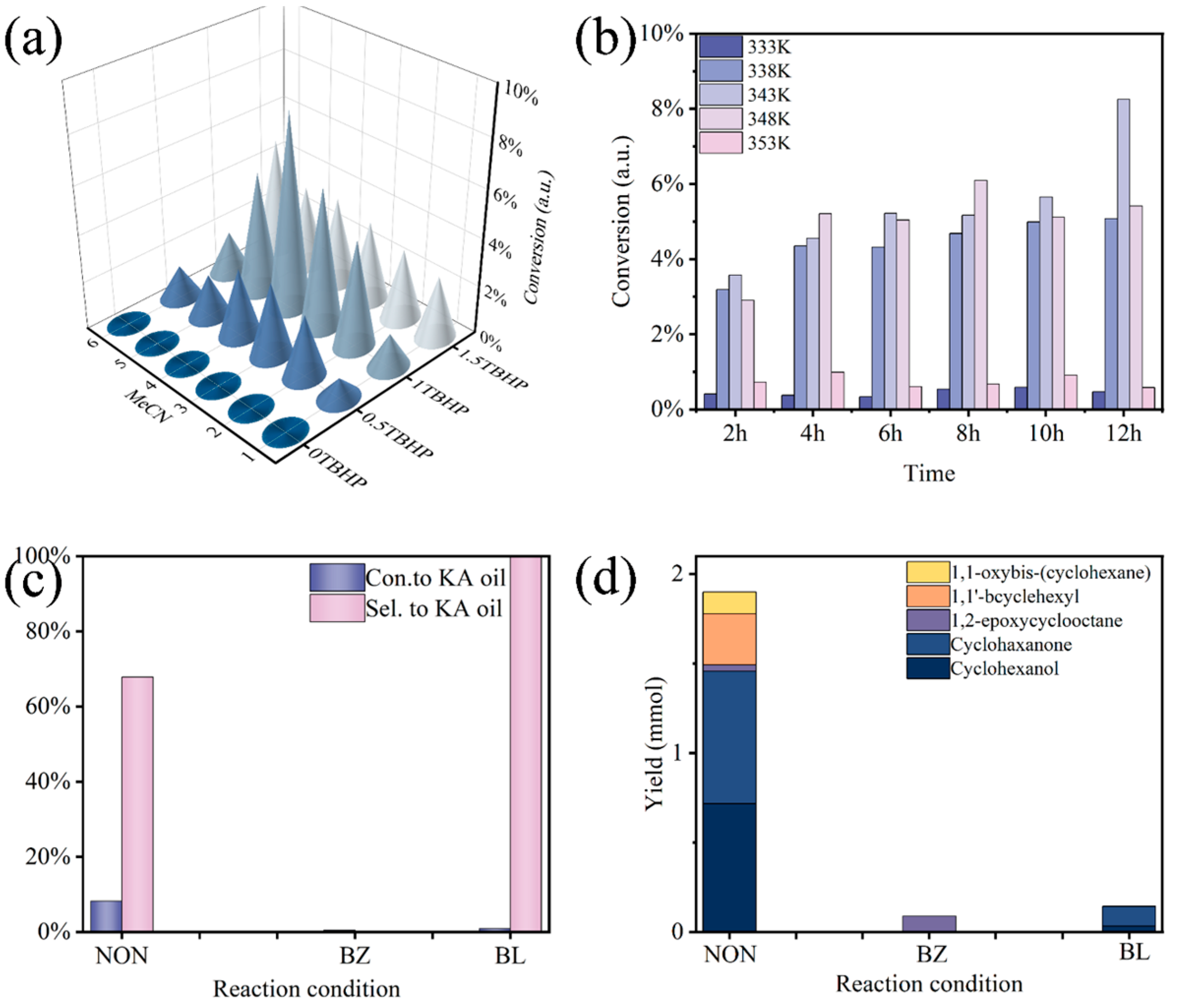 Polymers 16 03114 g006