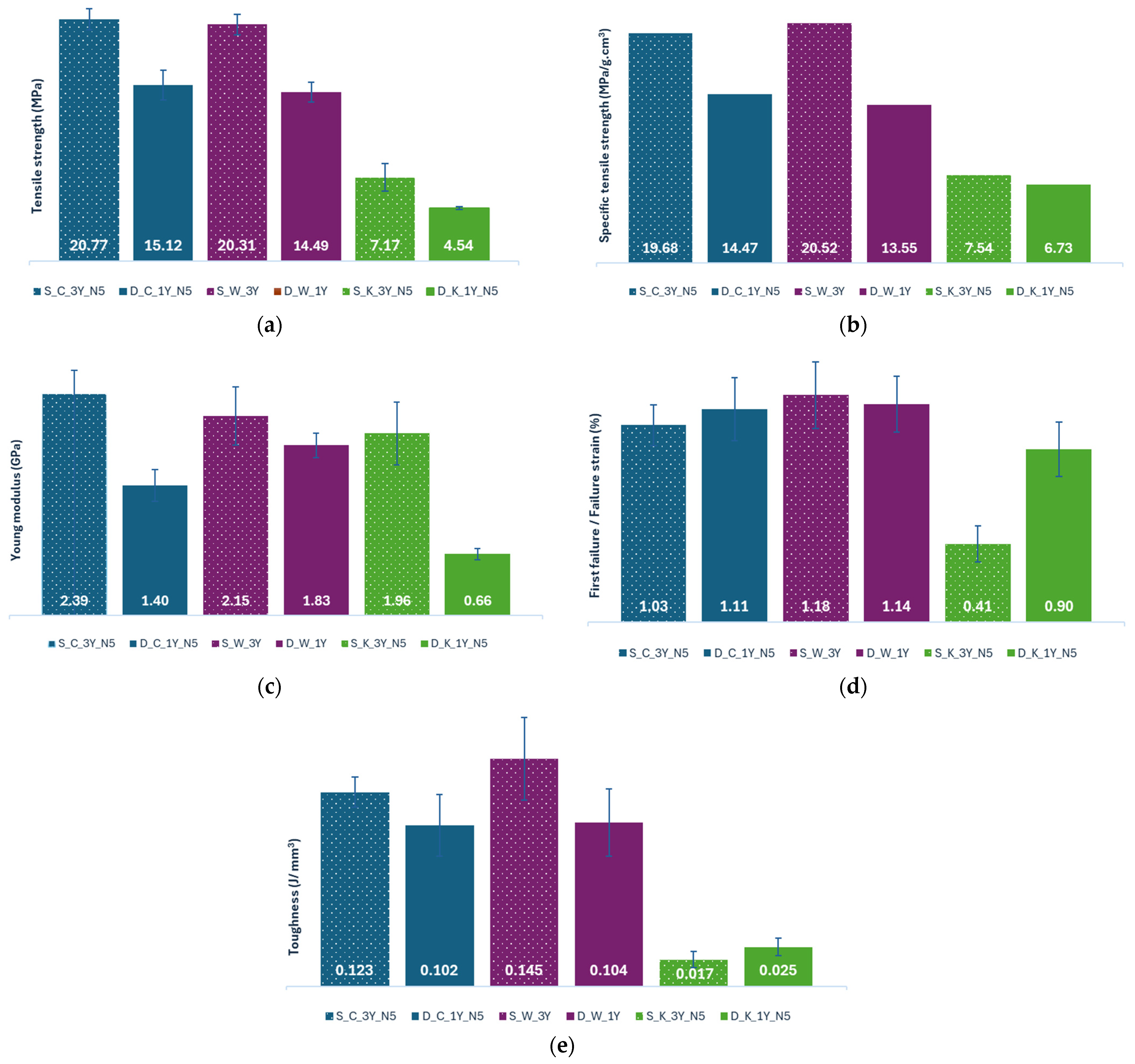 Polymers 16 03115 g014