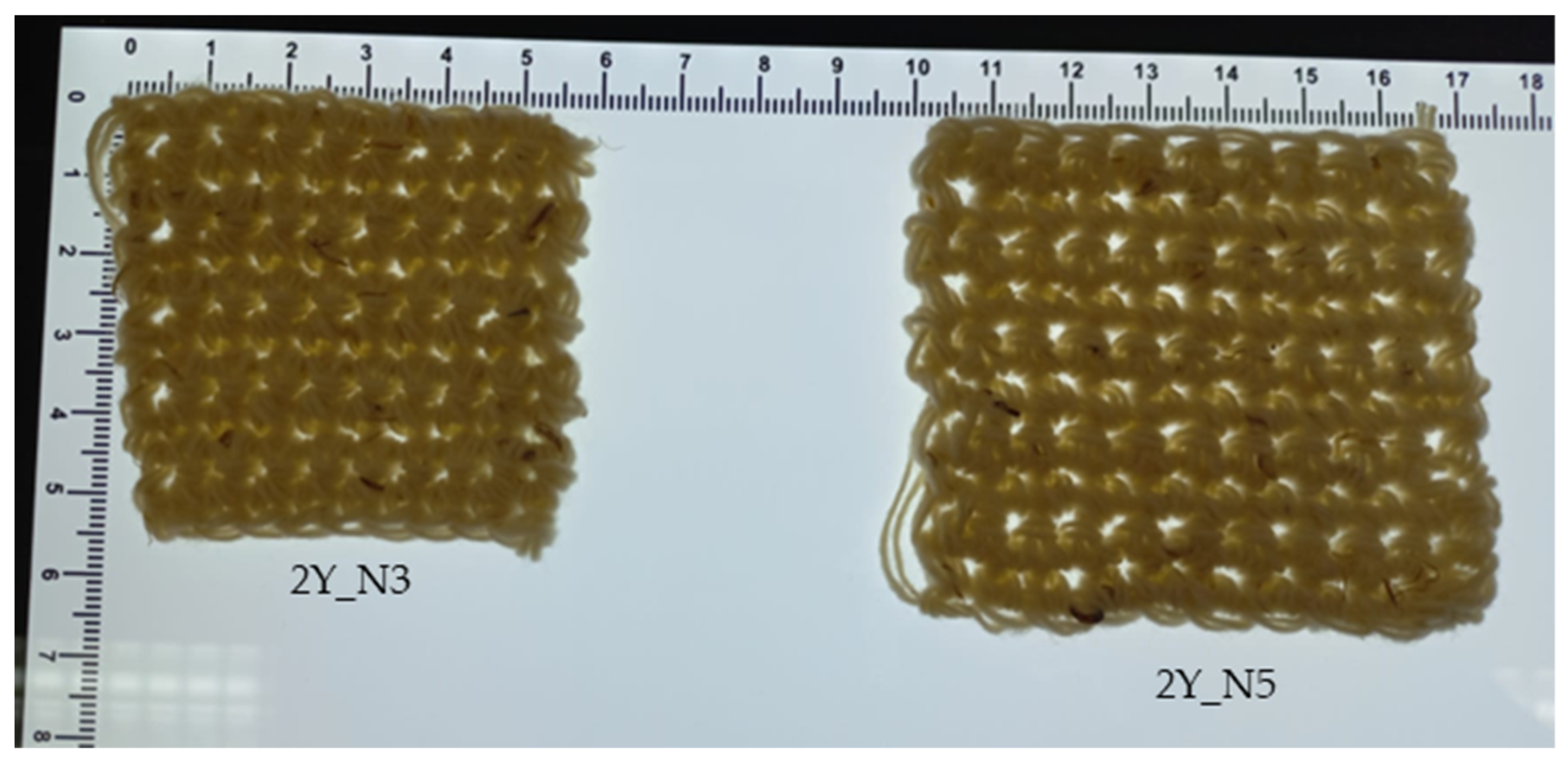 Polymers 16 03115 g017