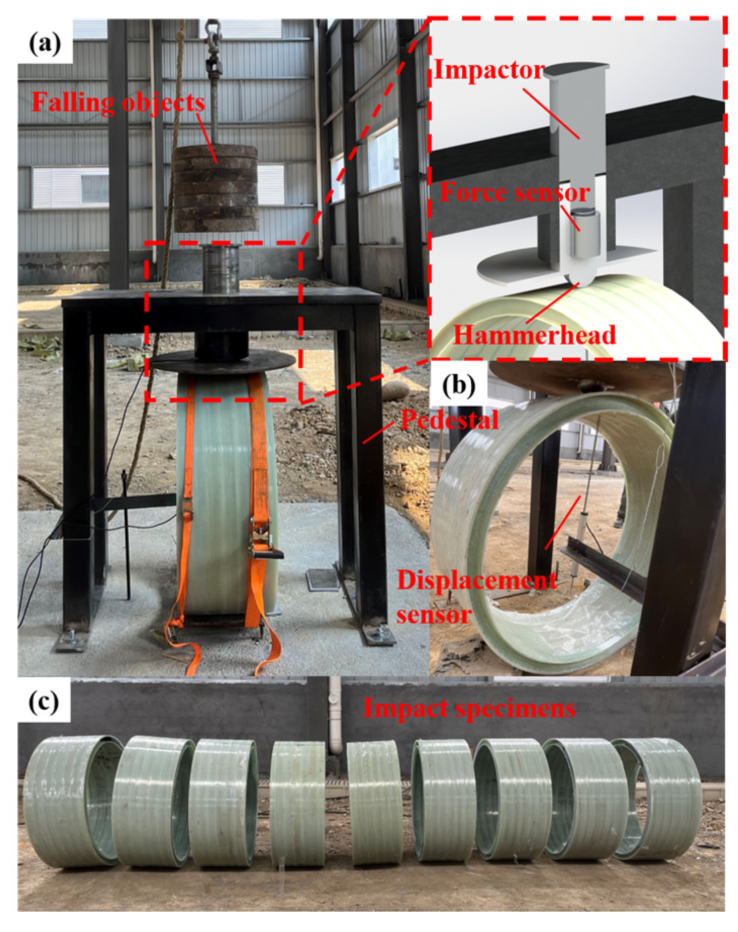 Polymers 16 03116 g002