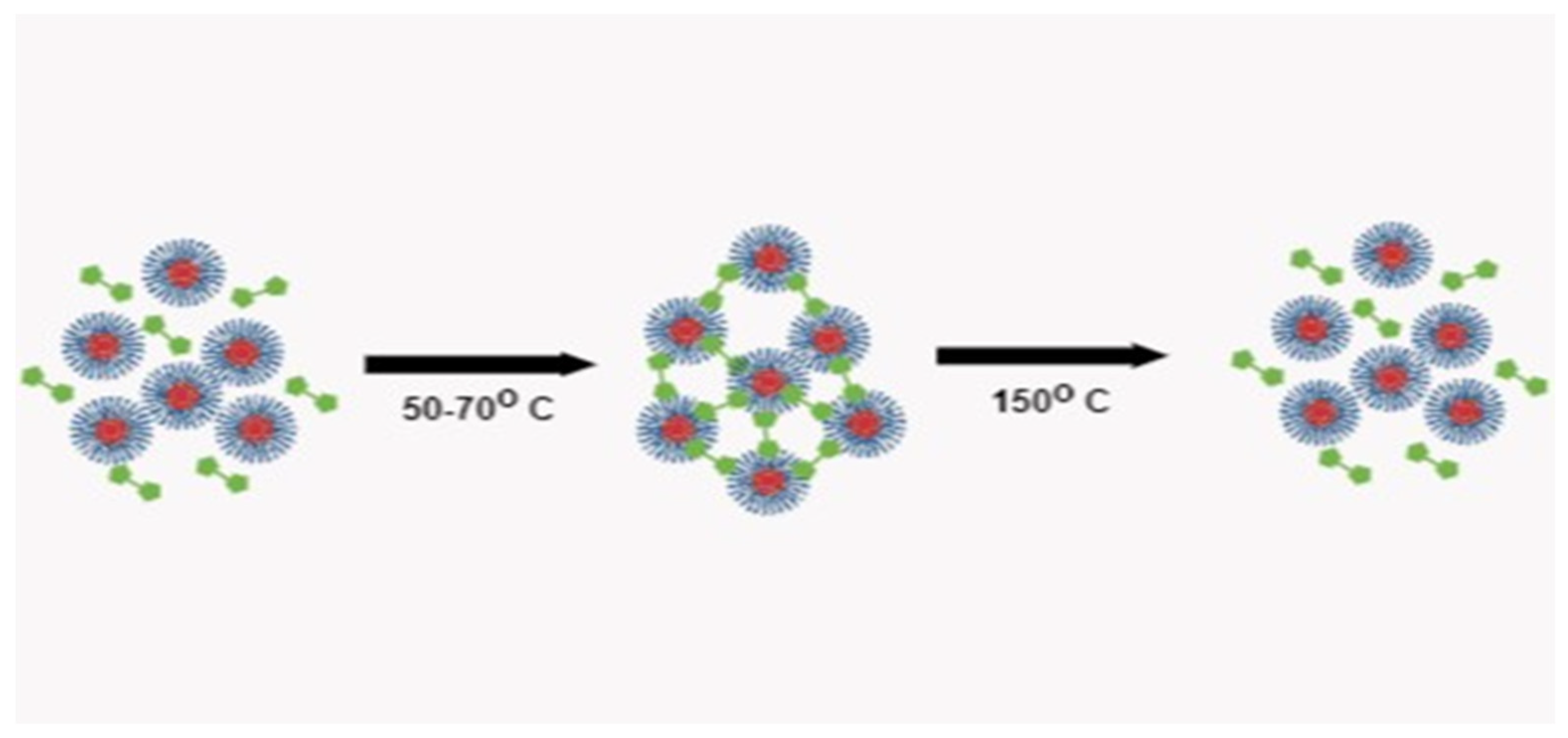 Polymers 16 03117 g001