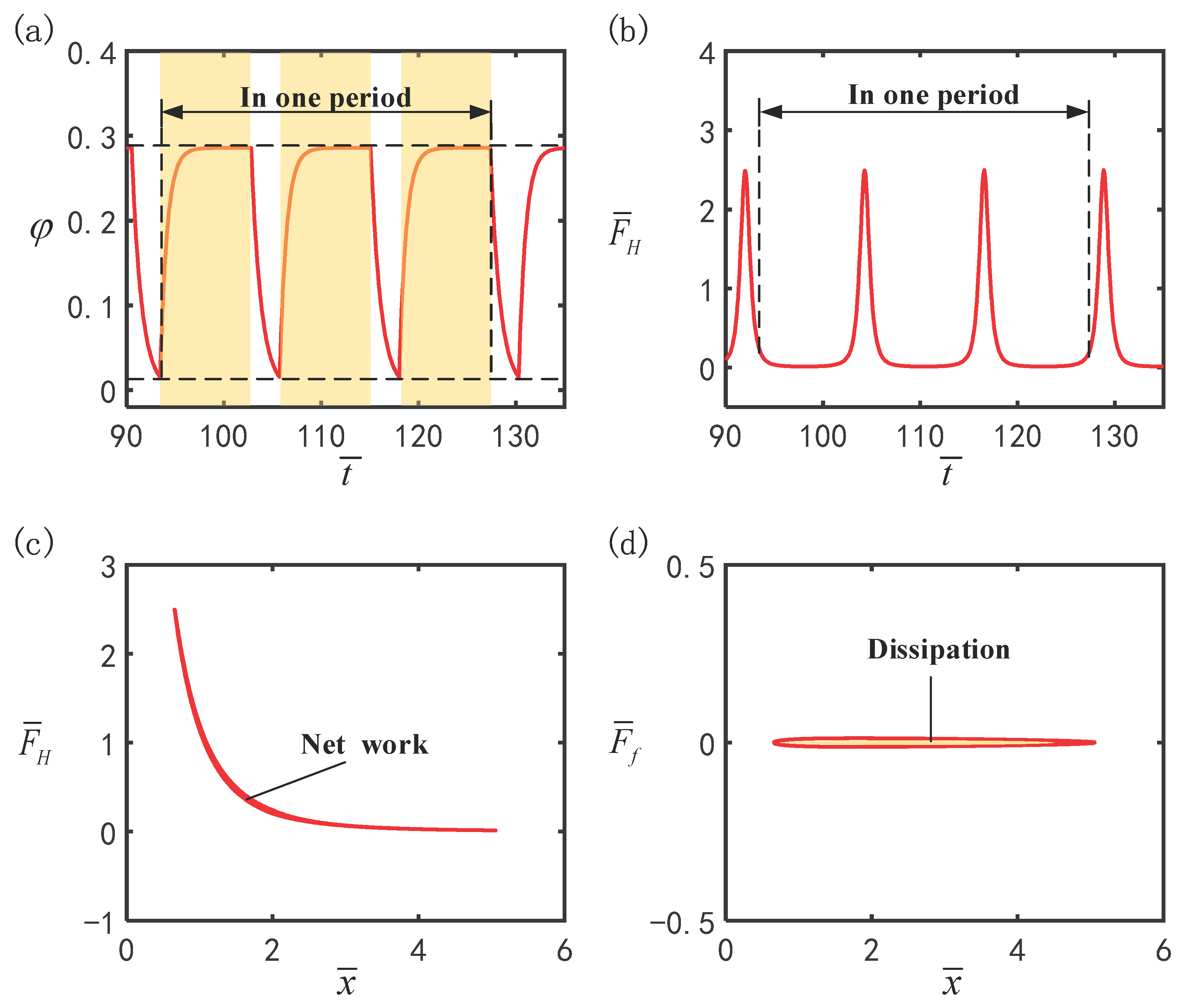 Polymers 16 03119 g003