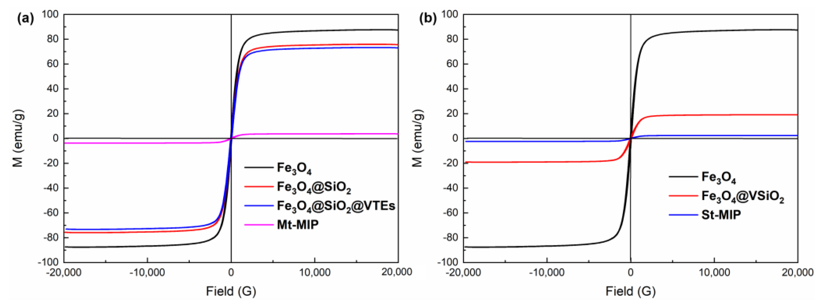 Polymers 16 03124 g005