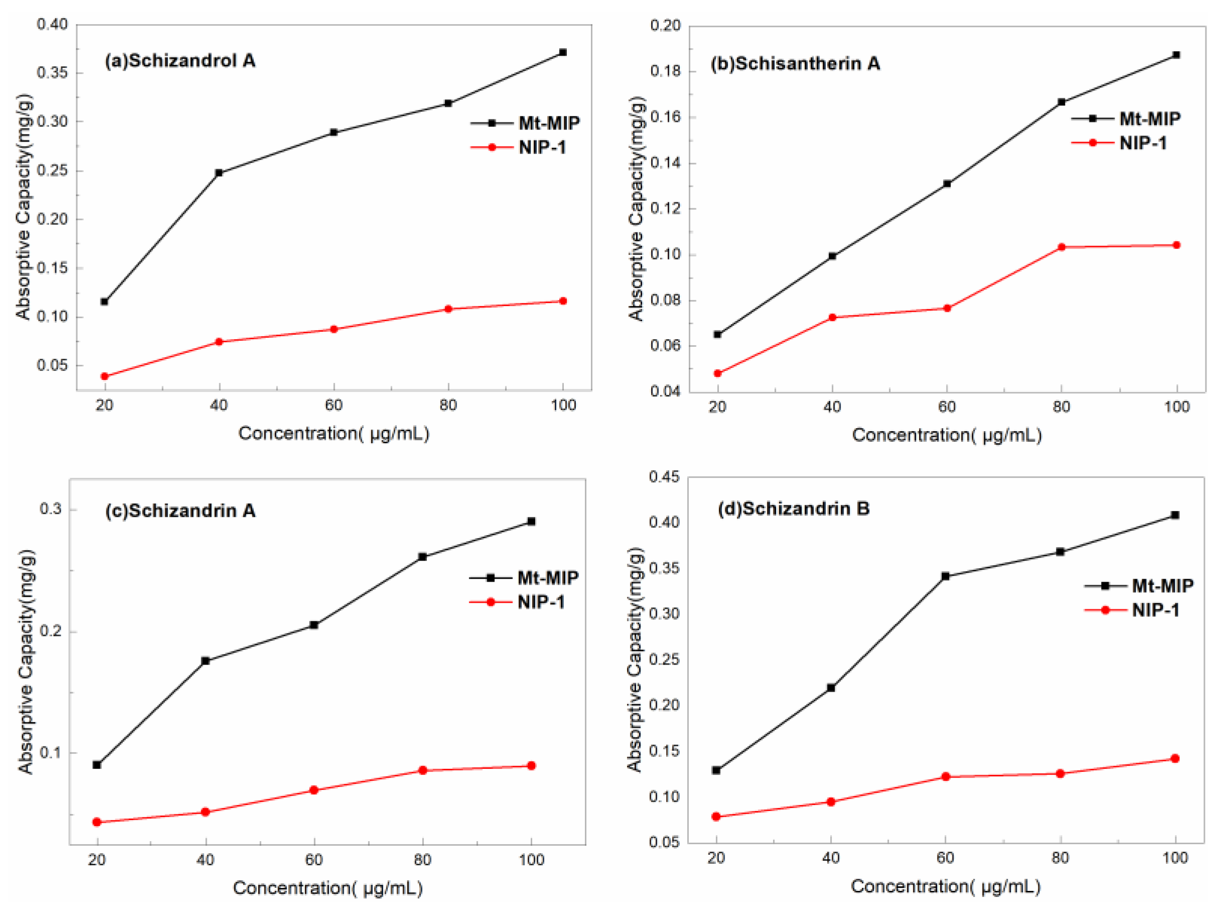 Polymers 16 03124 g008