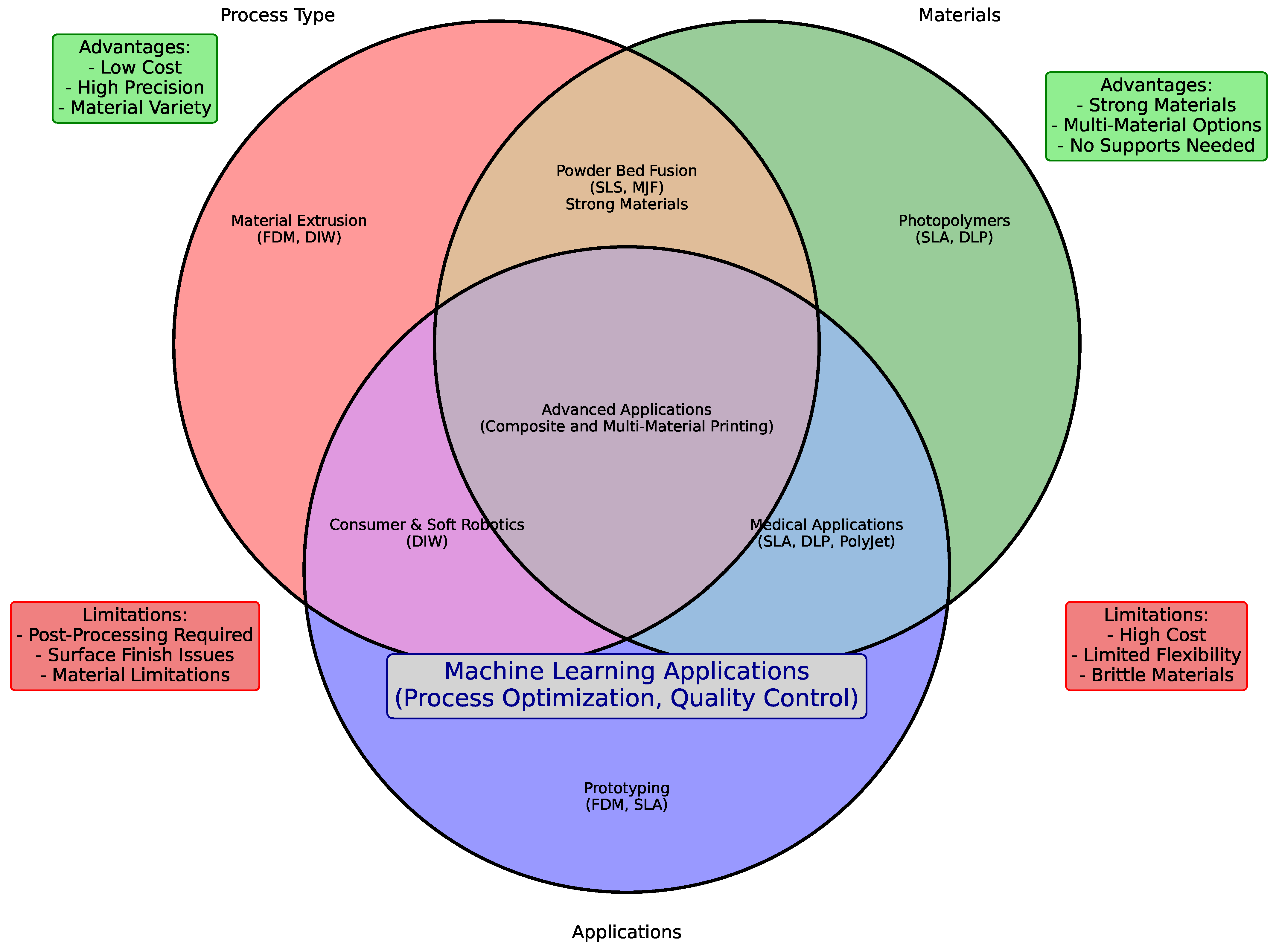 Polymers 16 03125 g002