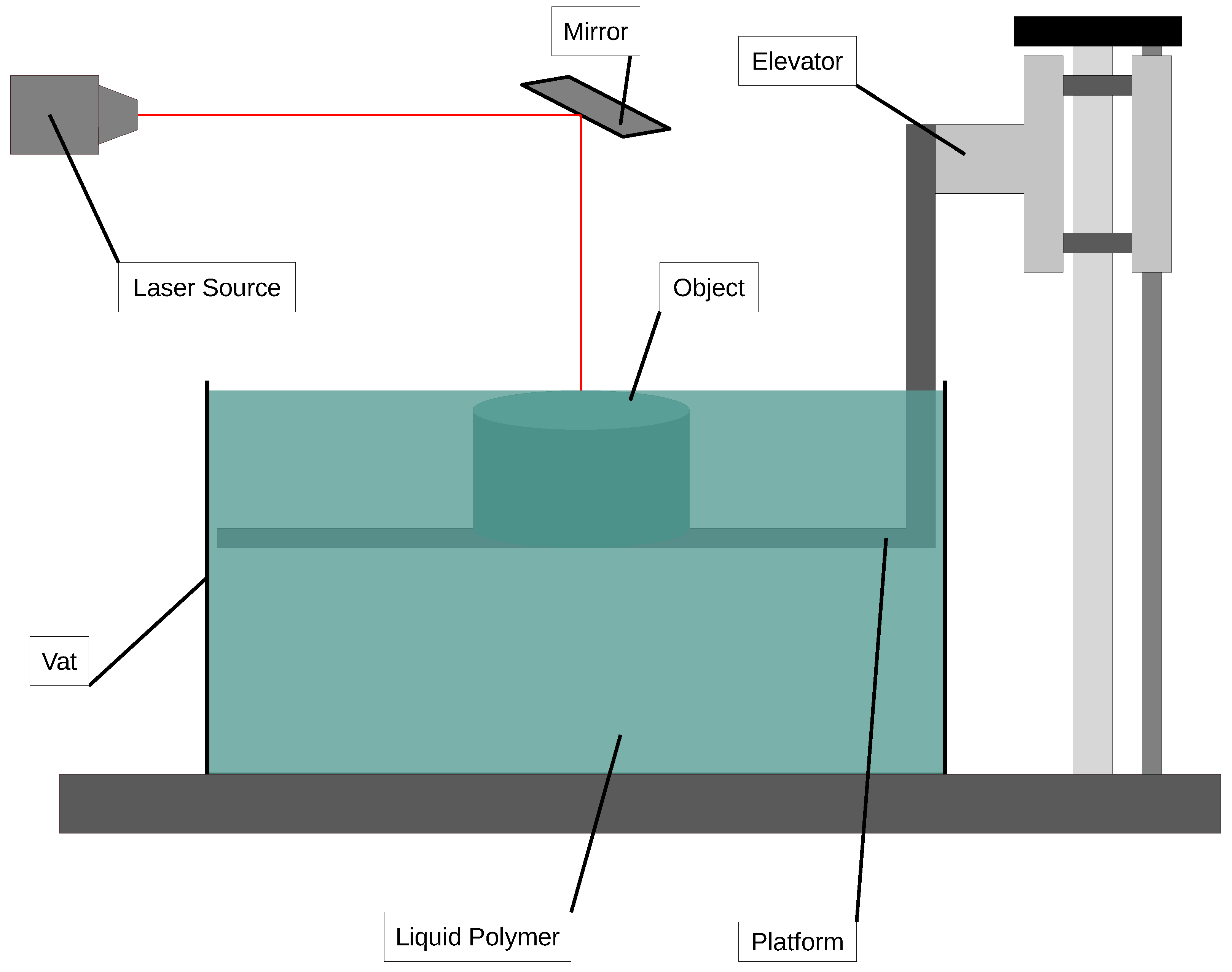 Polymers 16 03125 g005
