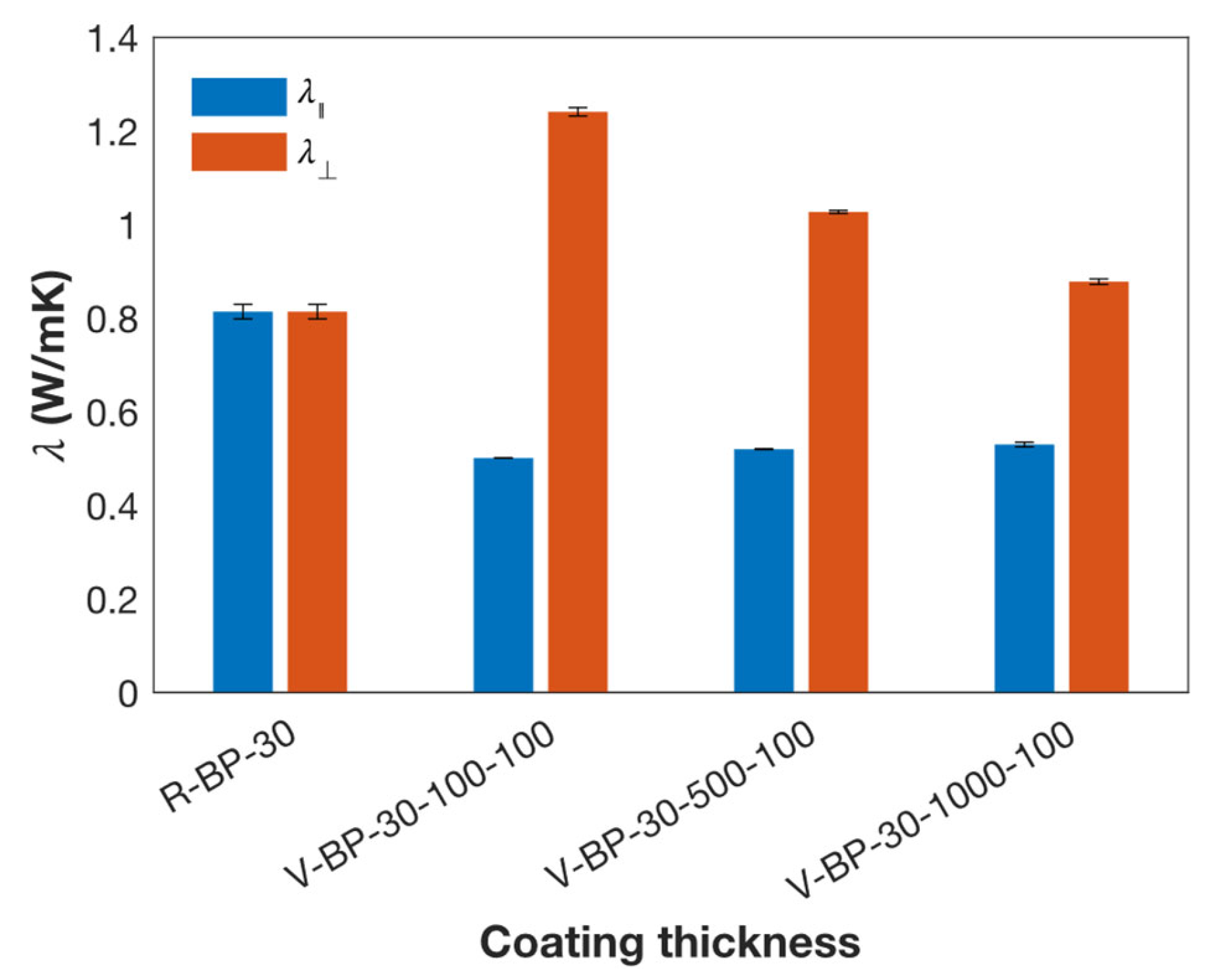 Polymers 16 03126 g005