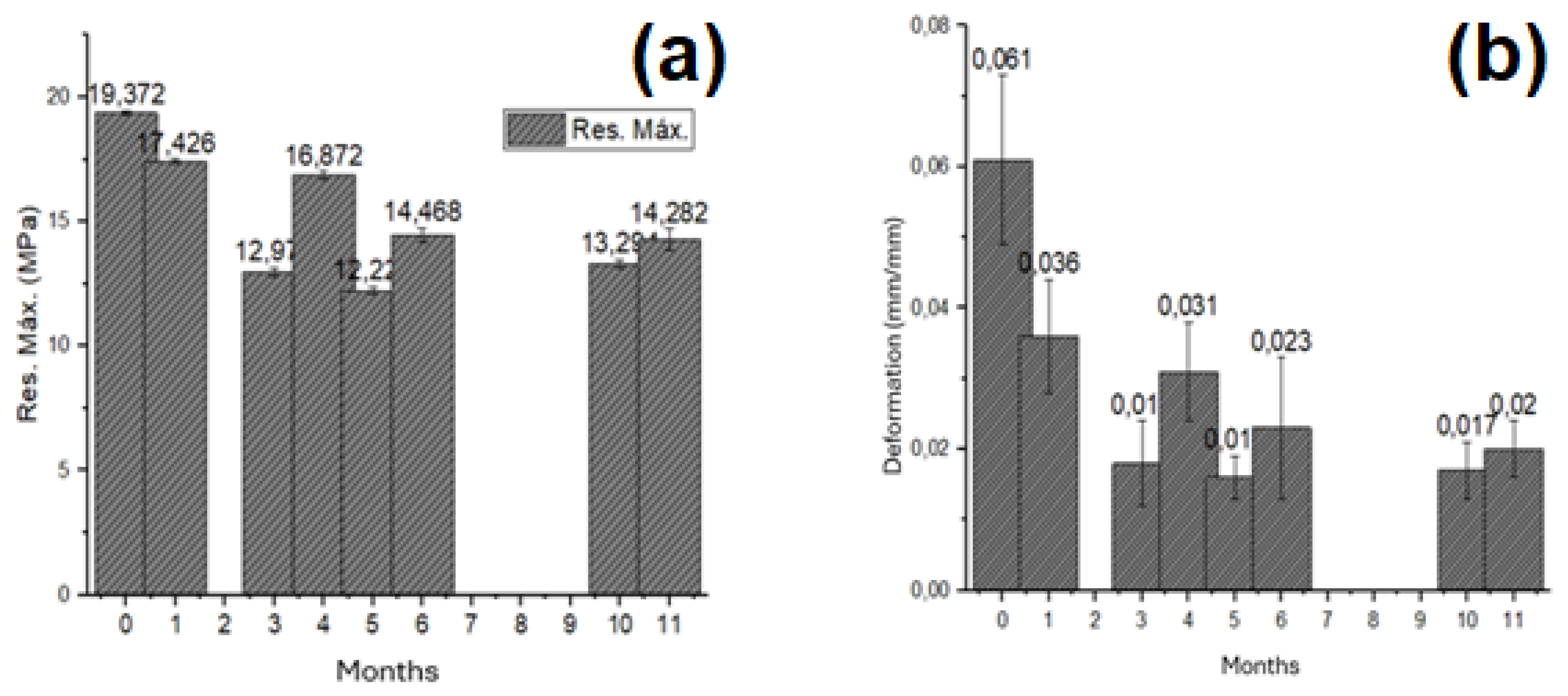 Polymers 16 03136 g006