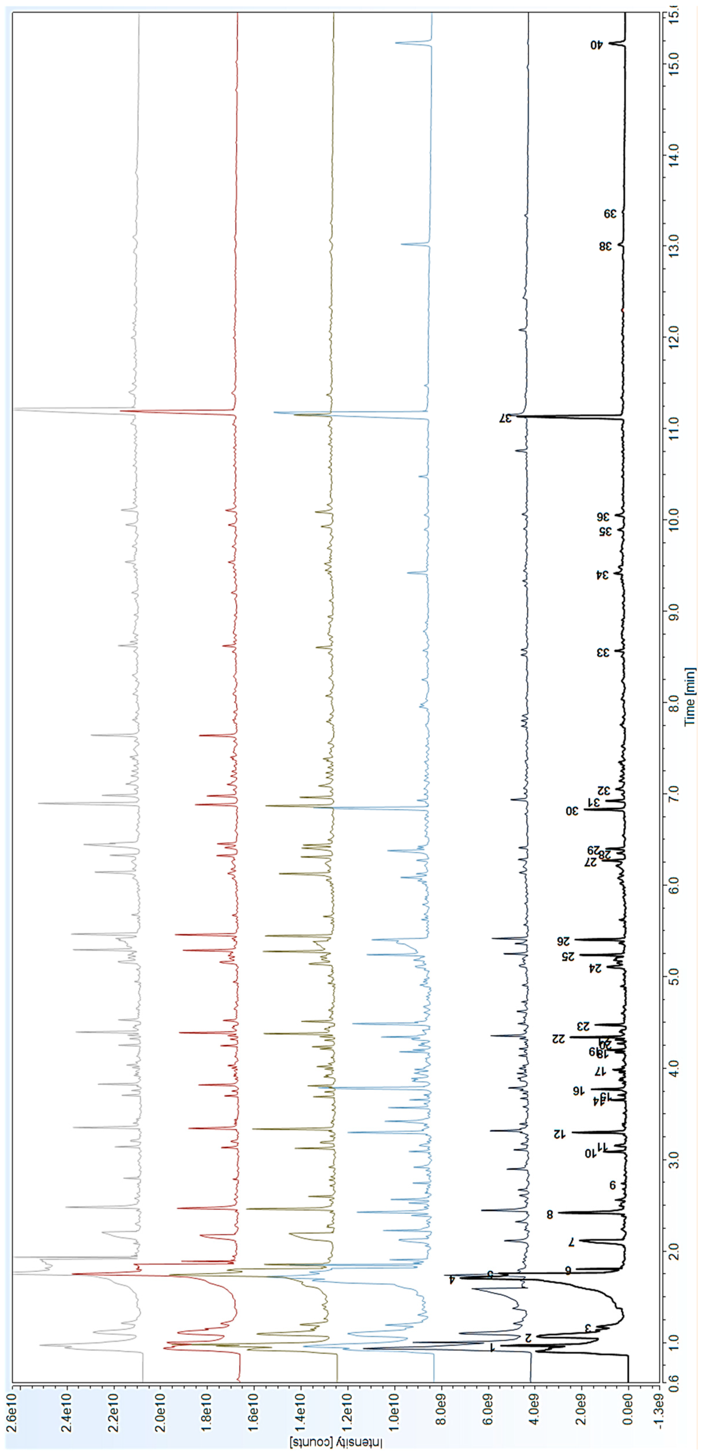 Polymers 16 03146 g003