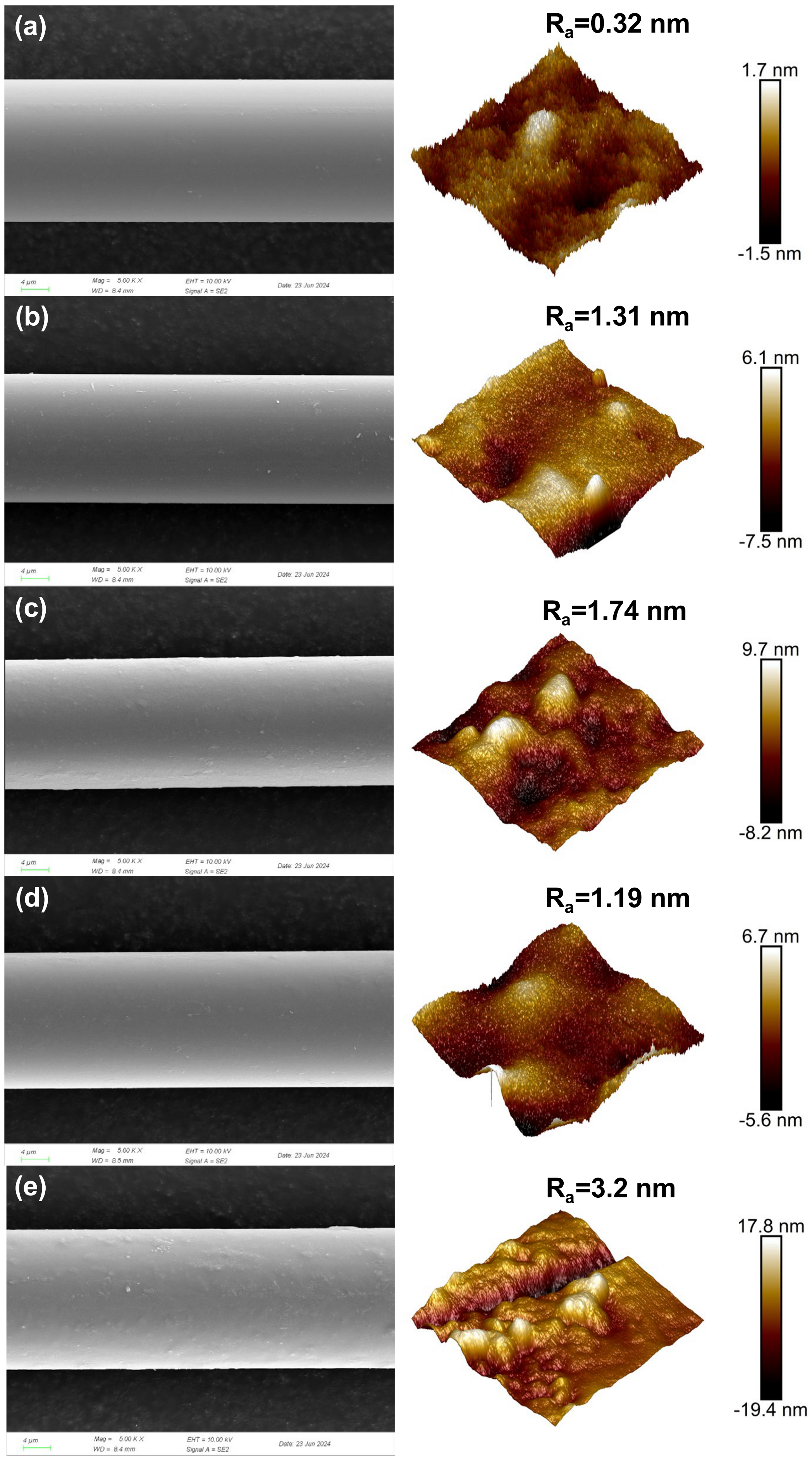 Polymers 16 03181 g002