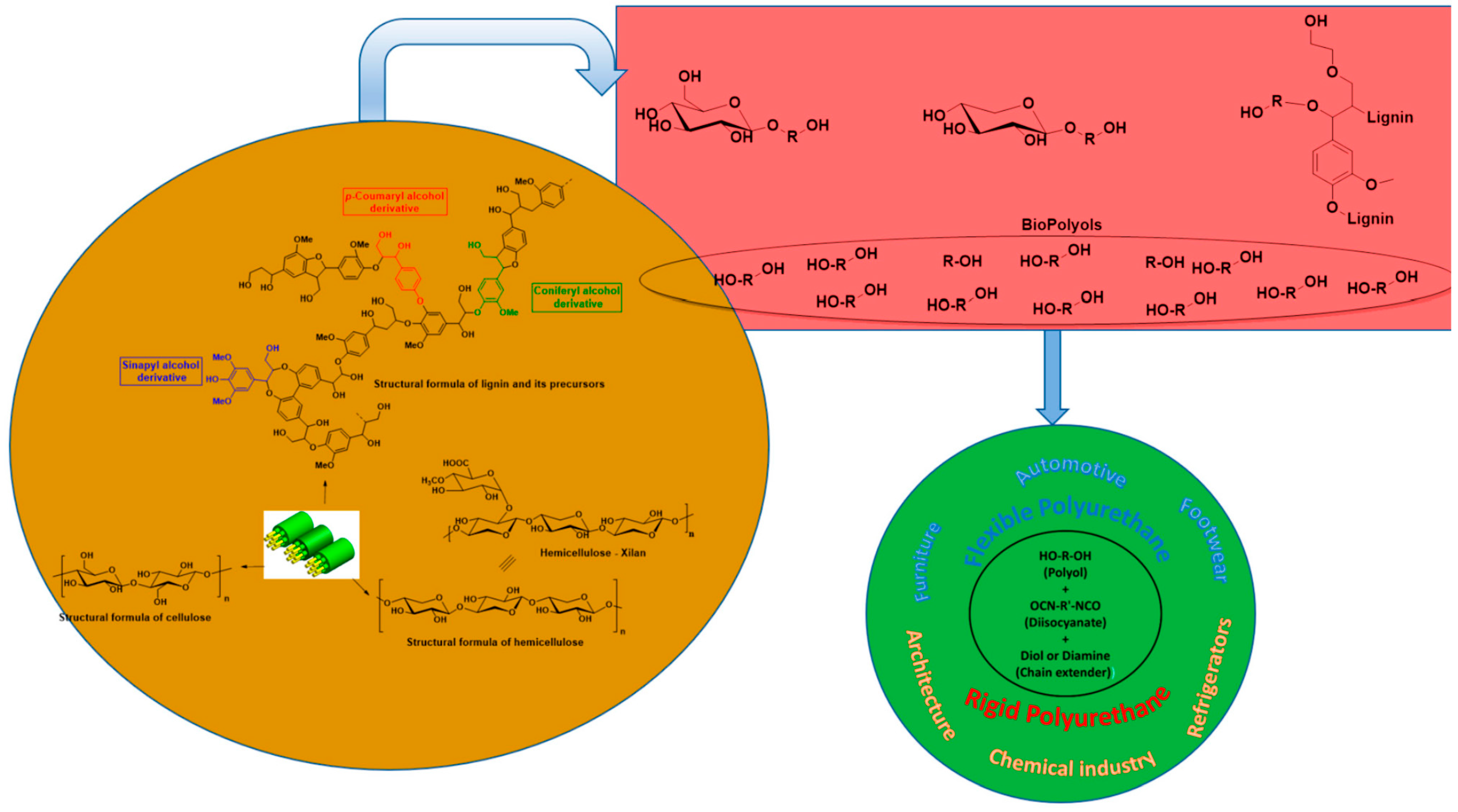 Polymers 16 03182 g010