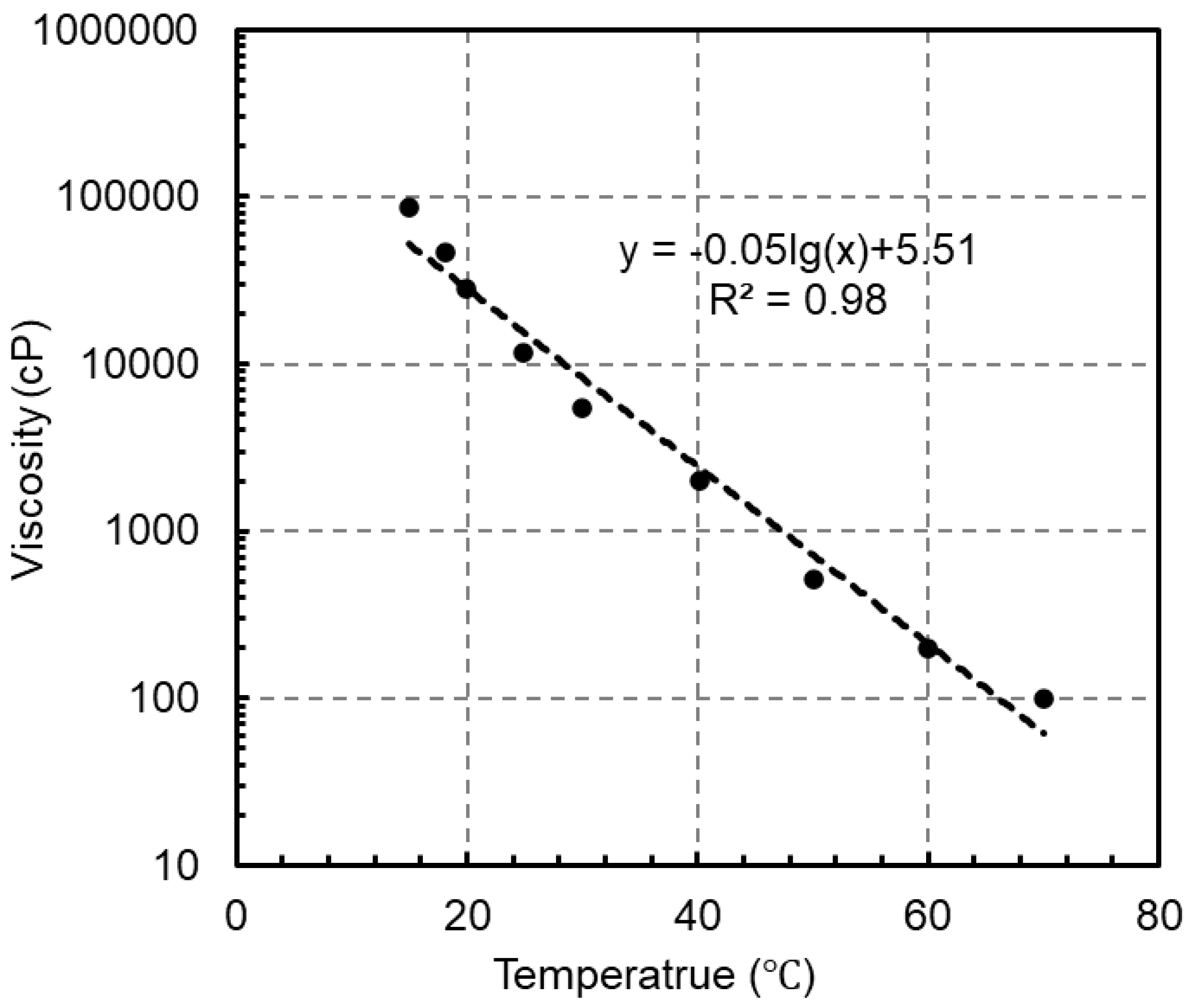 Polymers 16 03185 g001