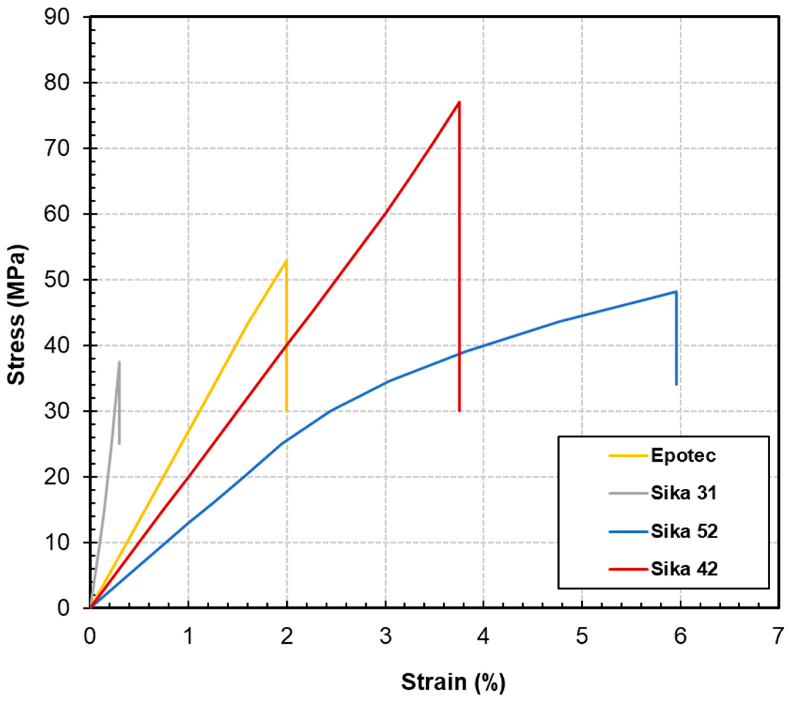 Polymers 16 03185 g003