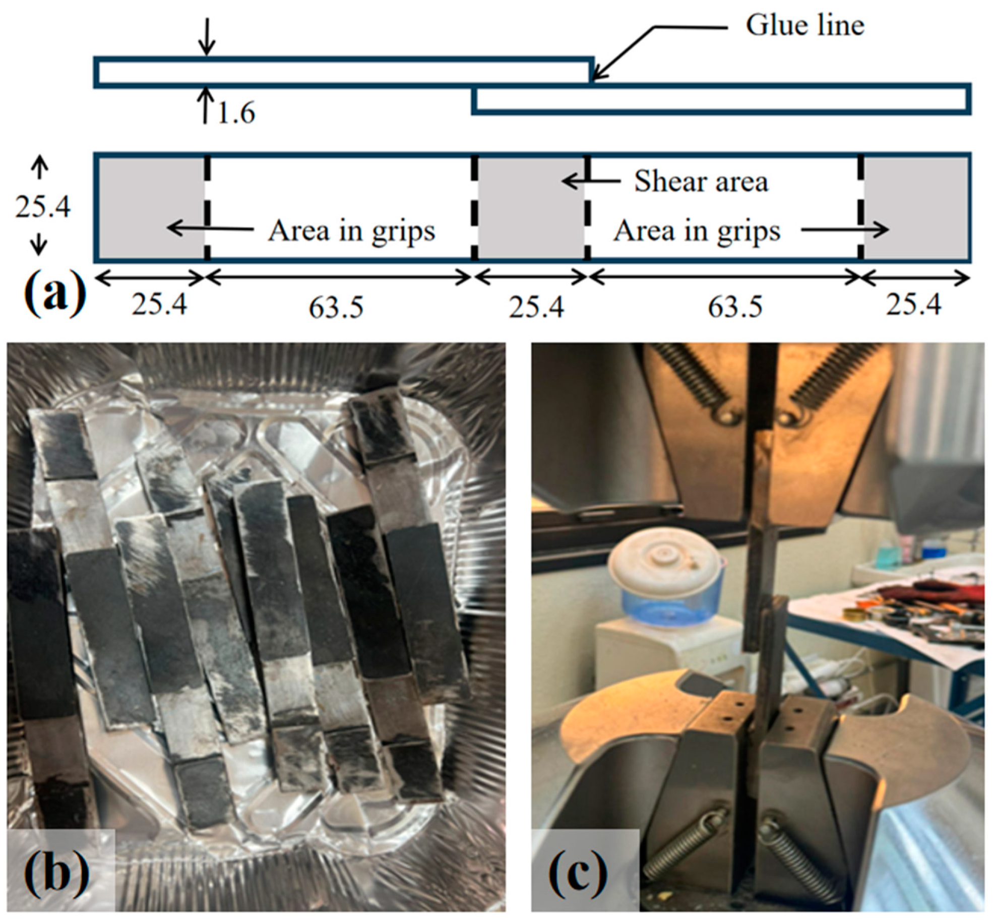 Polymers 16 03185 g006