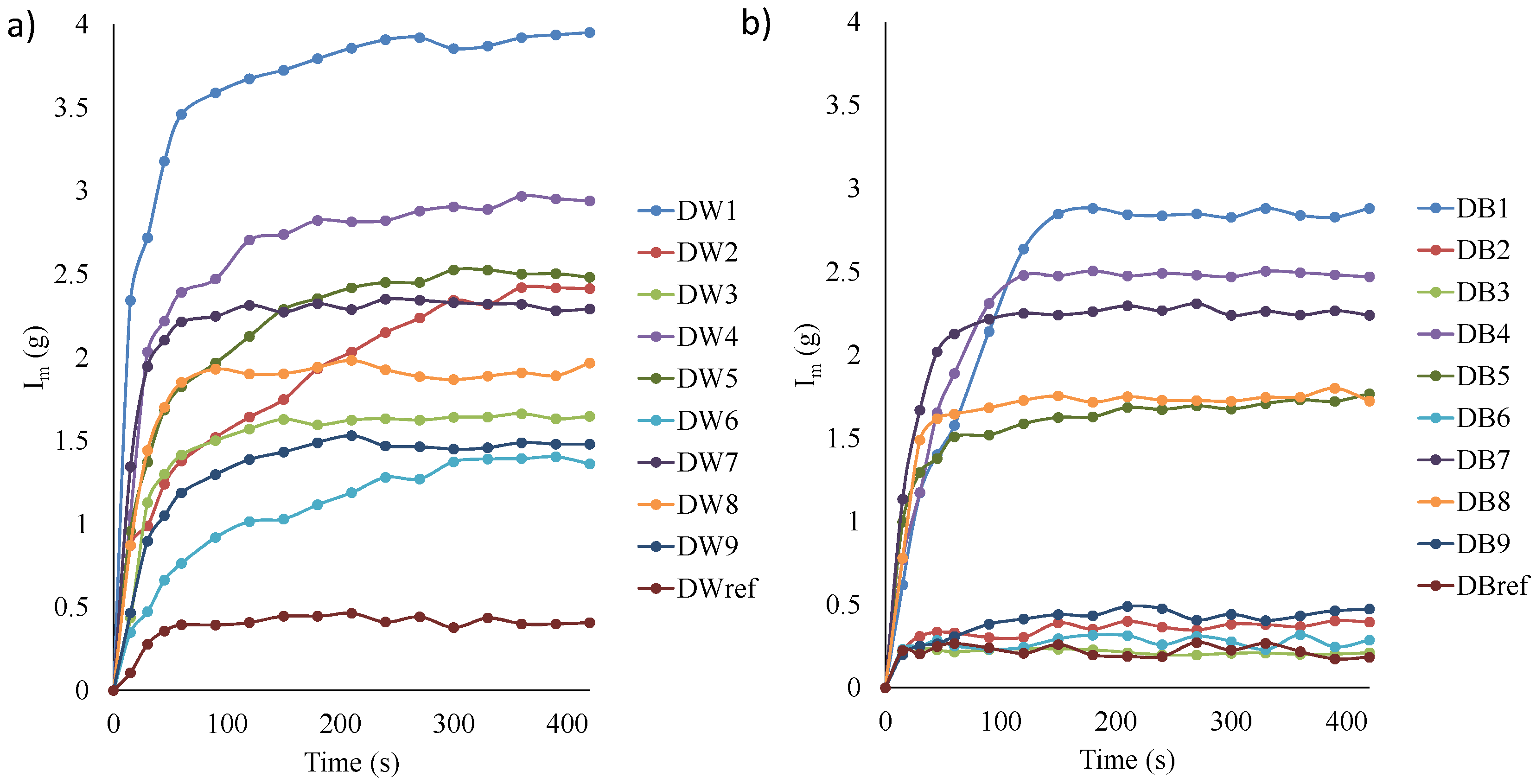 Polymers 16 03190 g009