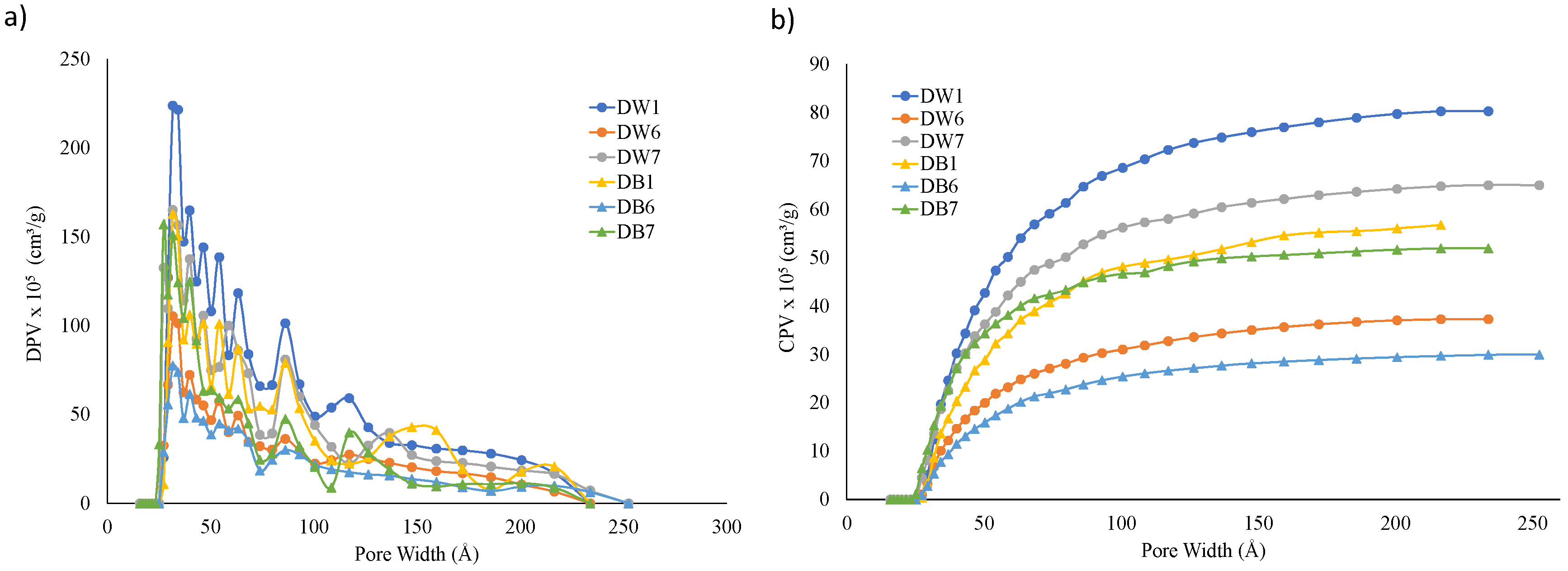 Polymers 16 03190 g011