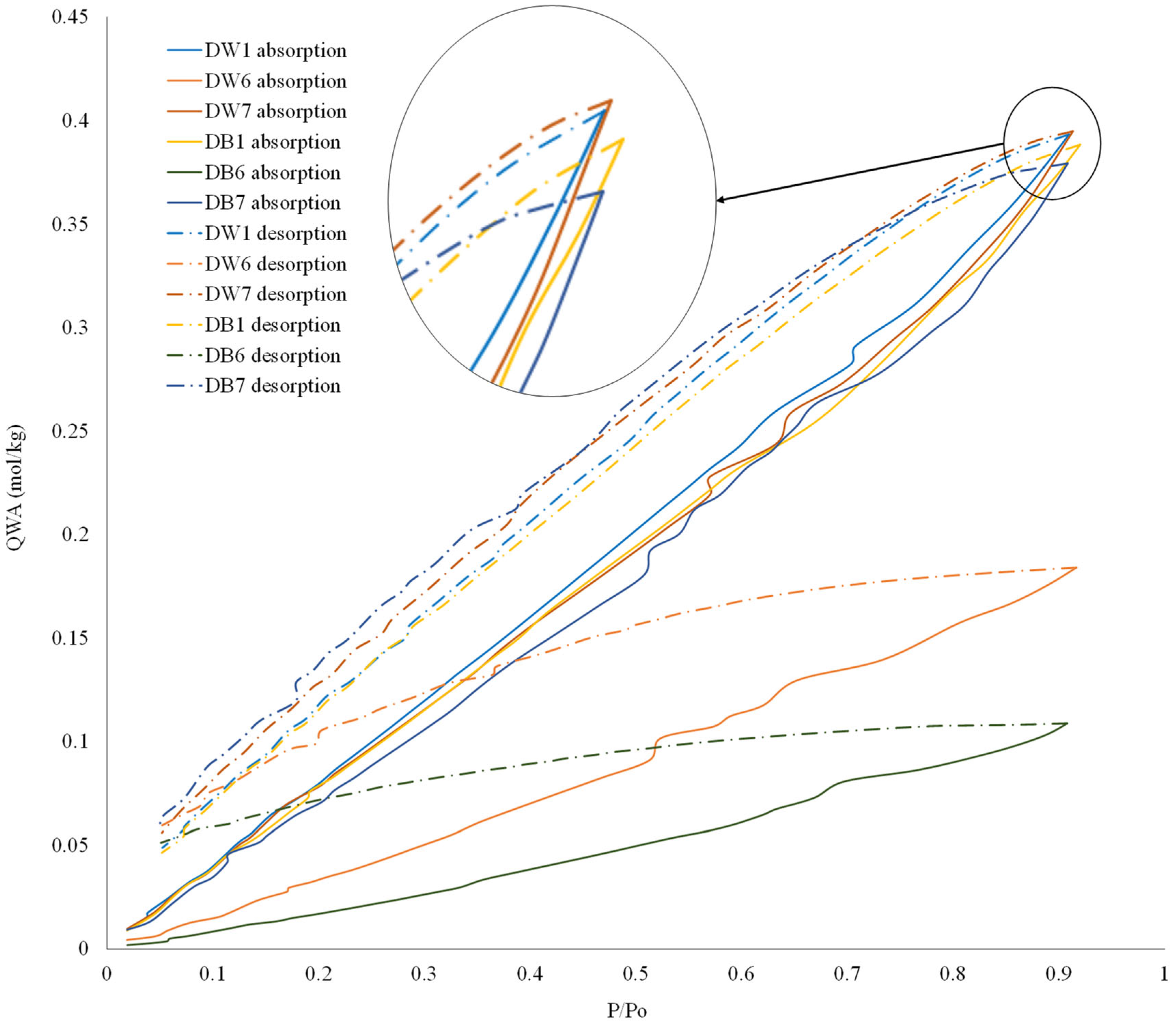 Polymers 16 03190 g012