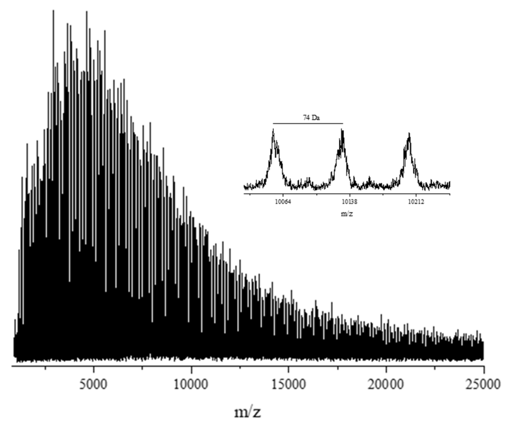 Polymers 16 03219 g009