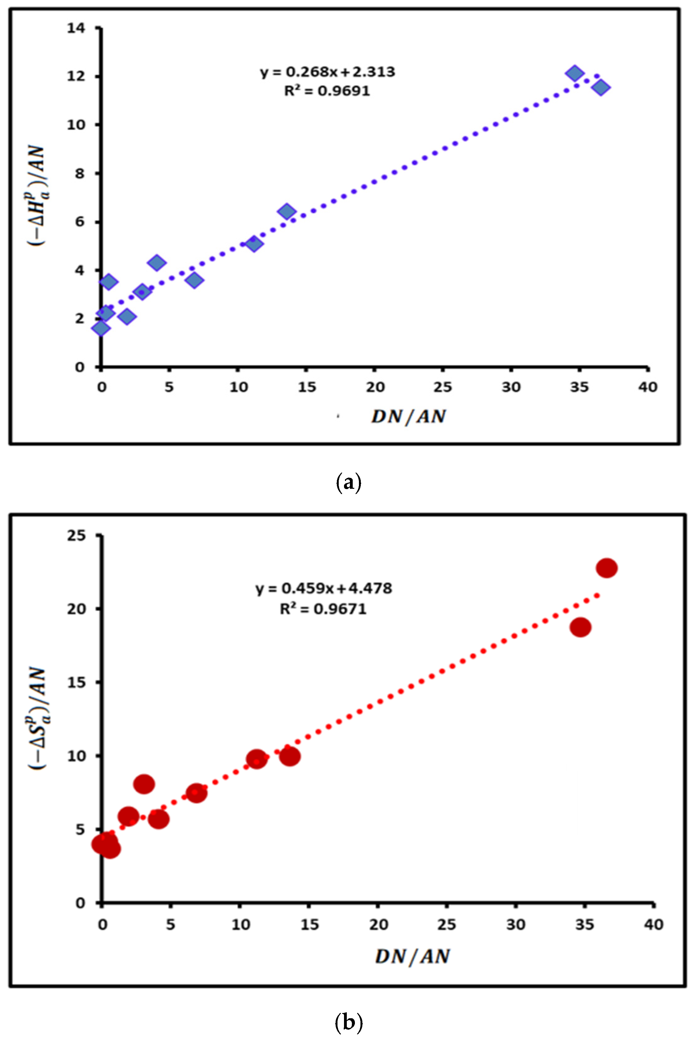 Polymers 16 03233 g004