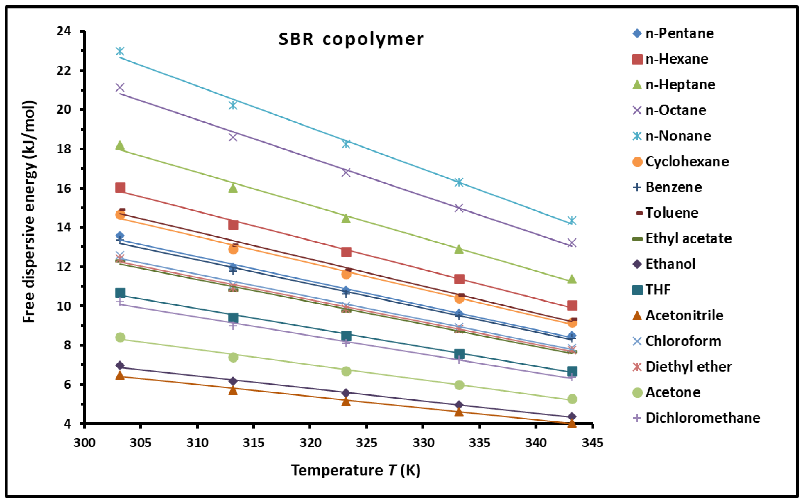Polymers 16 03233 g005