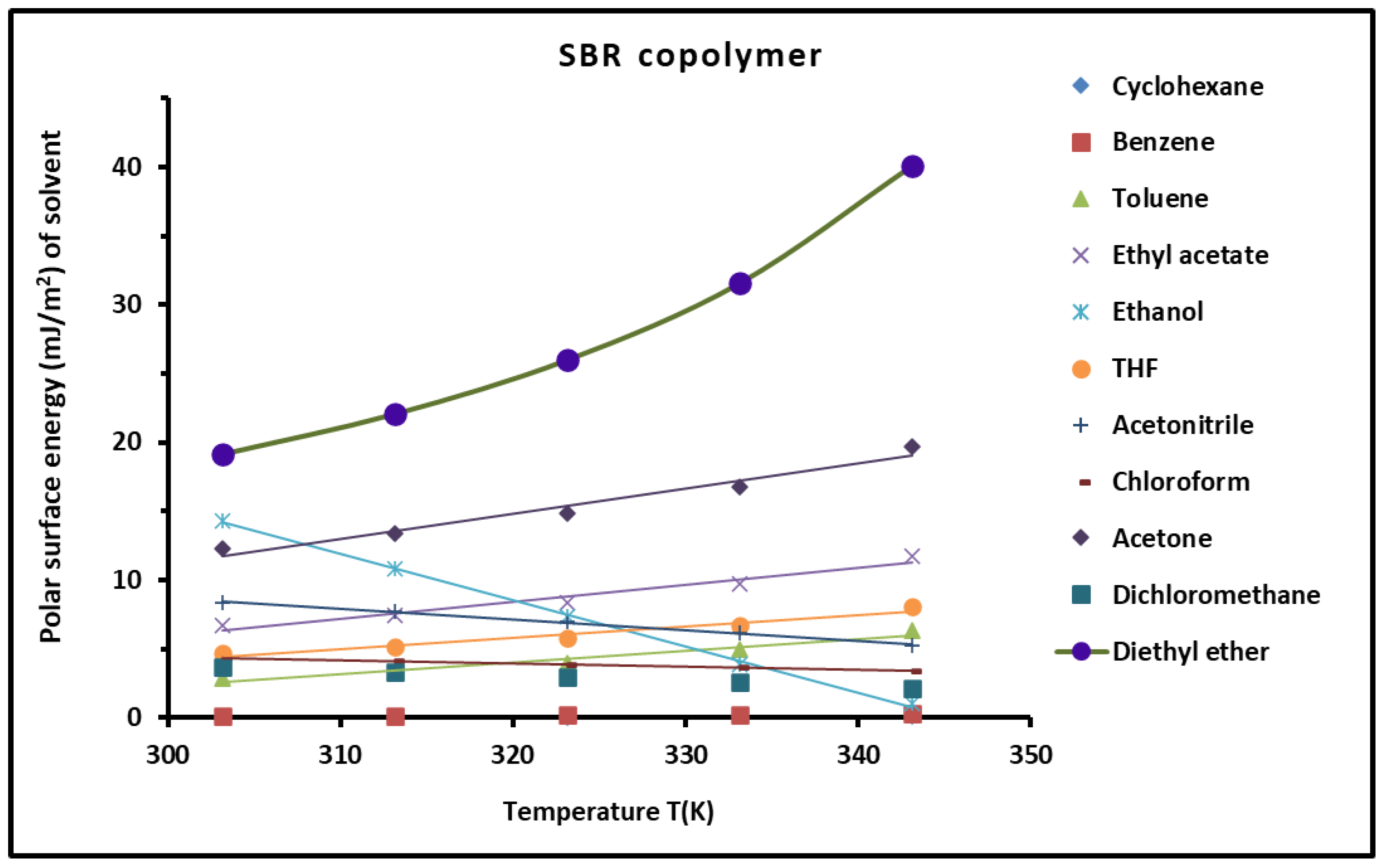 Polymers 16 03233 g008