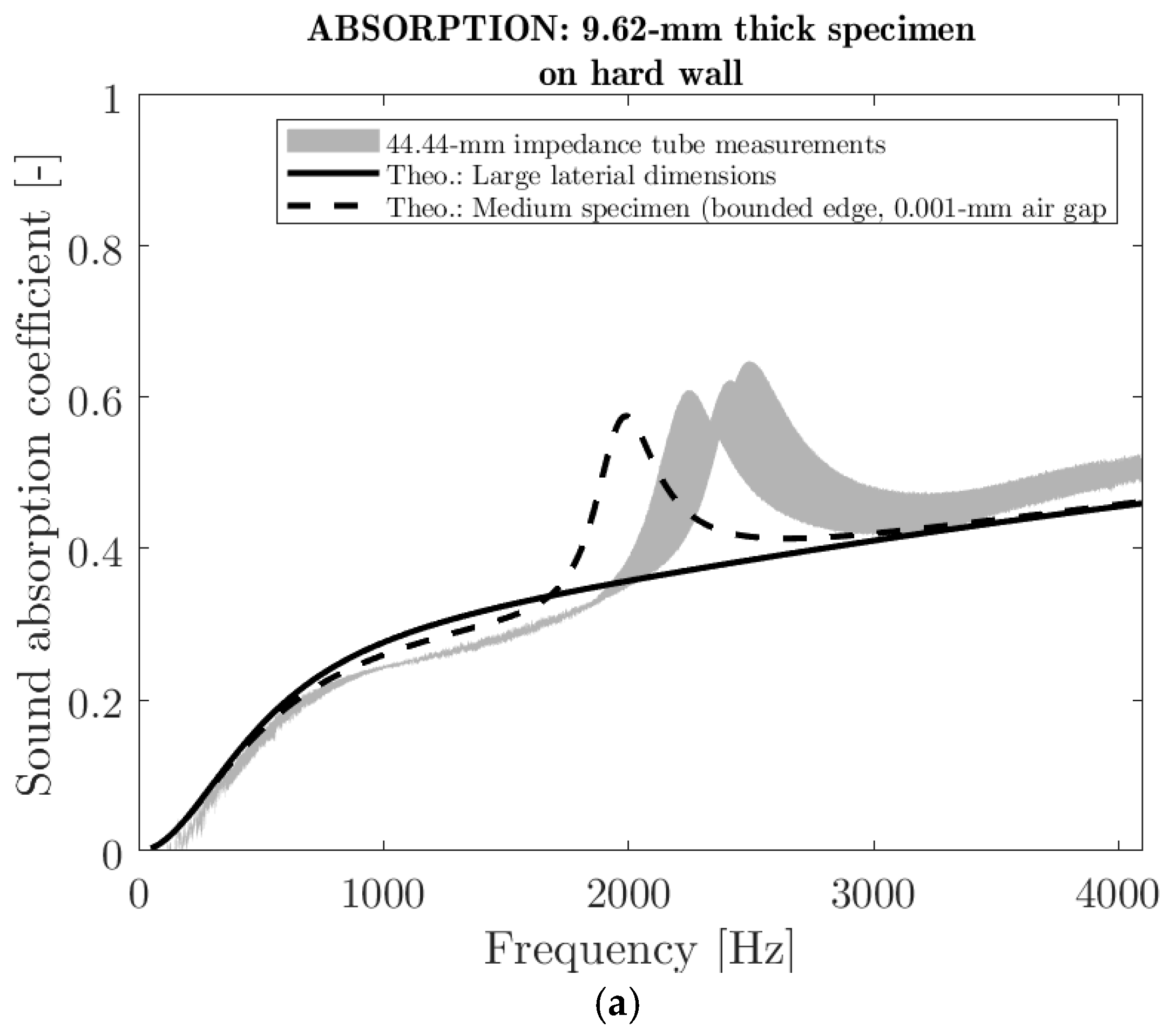 Polymers 16 03242 g006a