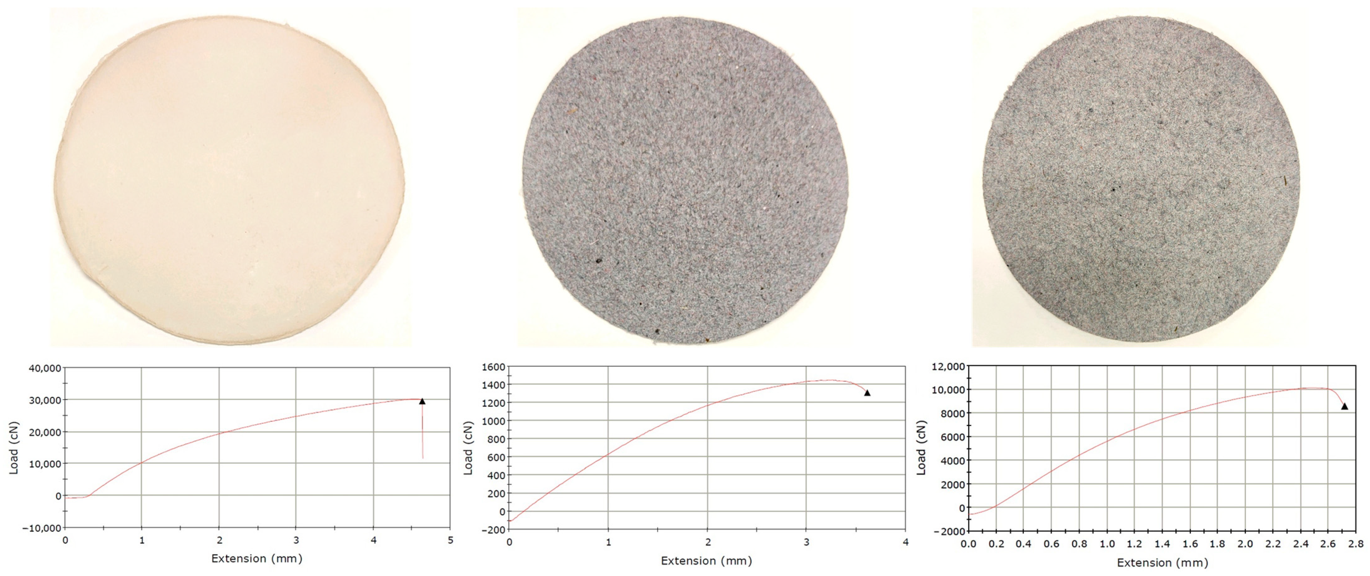 Polymers 16 03242 g008