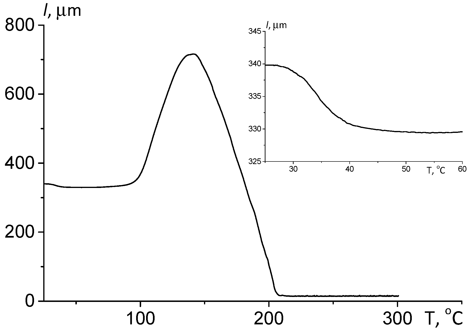 Polymers 16 03248 g007
