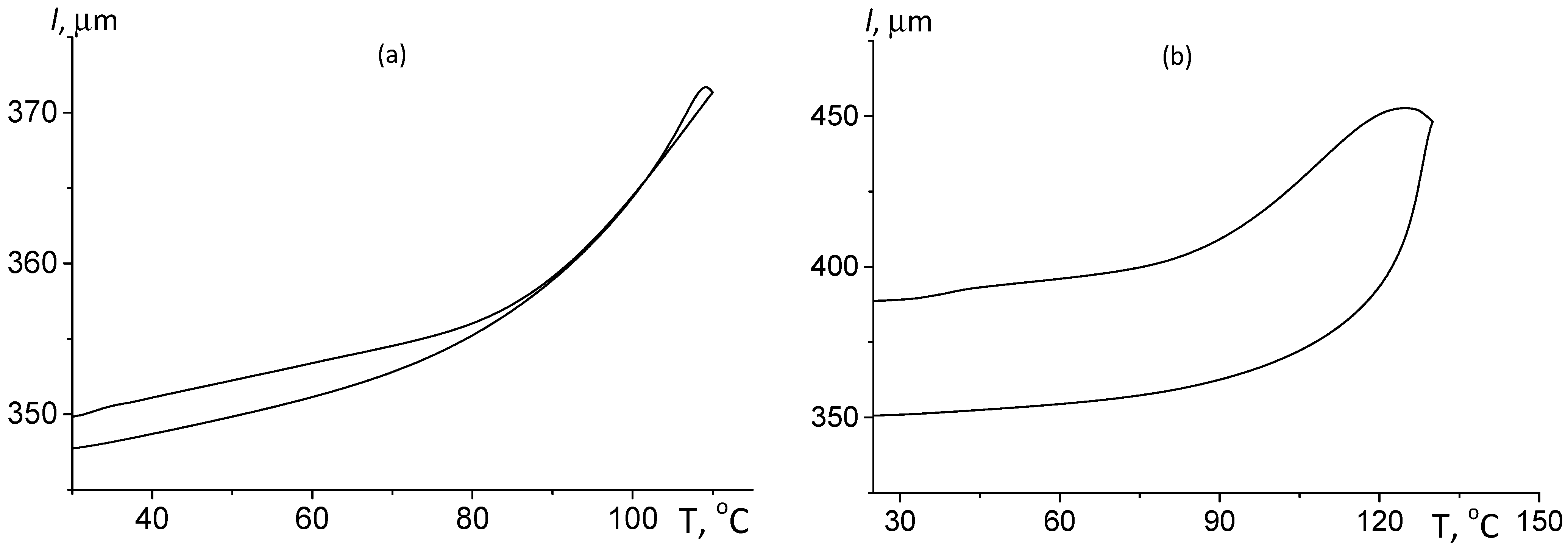 Polymers 16 03248 g008
